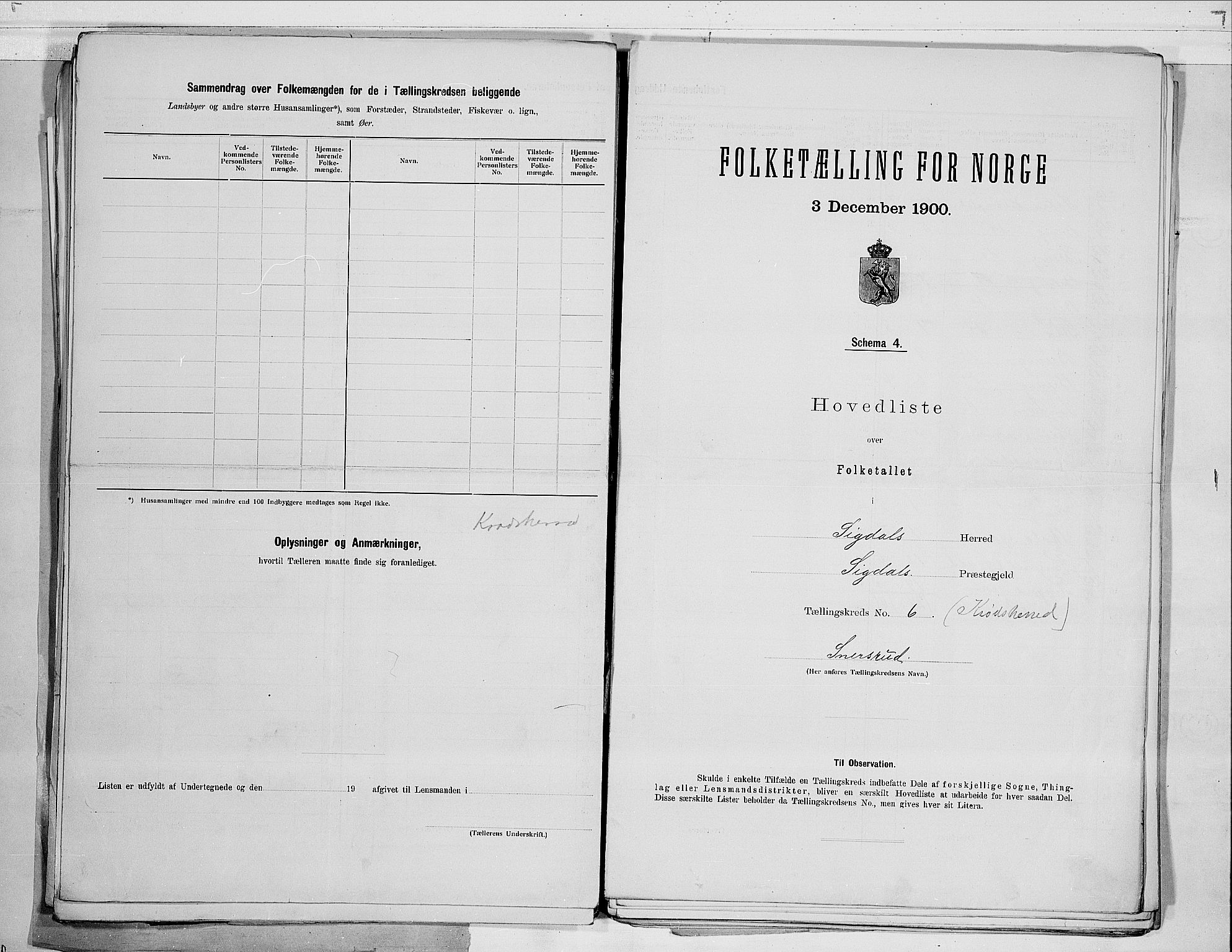 RA, 1900 census for Sigdal, 1900, p. 24