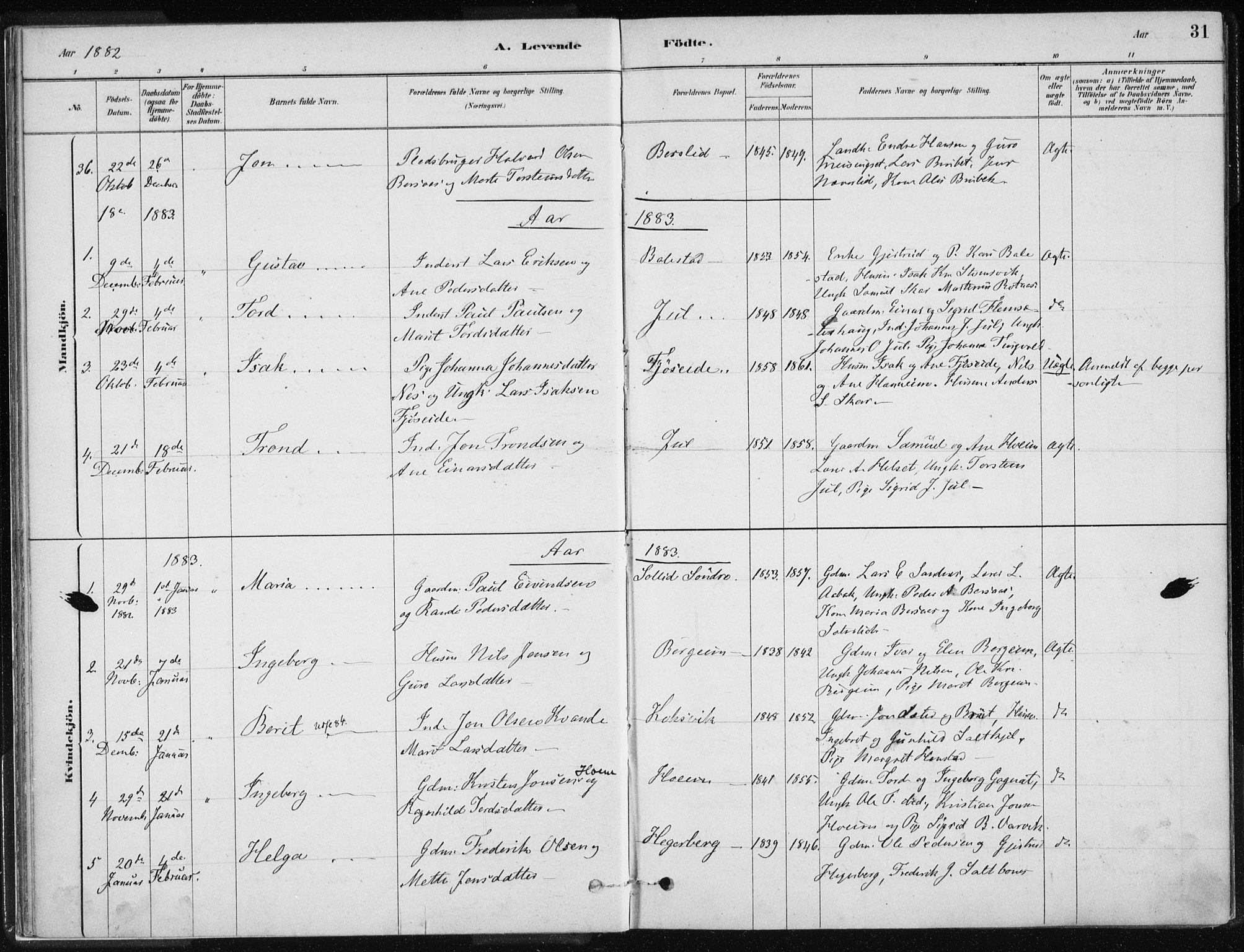 Ministerialprotokoller, klokkerbøker og fødselsregistre - Møre og Romsdal, SAT/A-1454/586/L0987: Parish register (official) no. 586A13, 1879-1892, p. 31