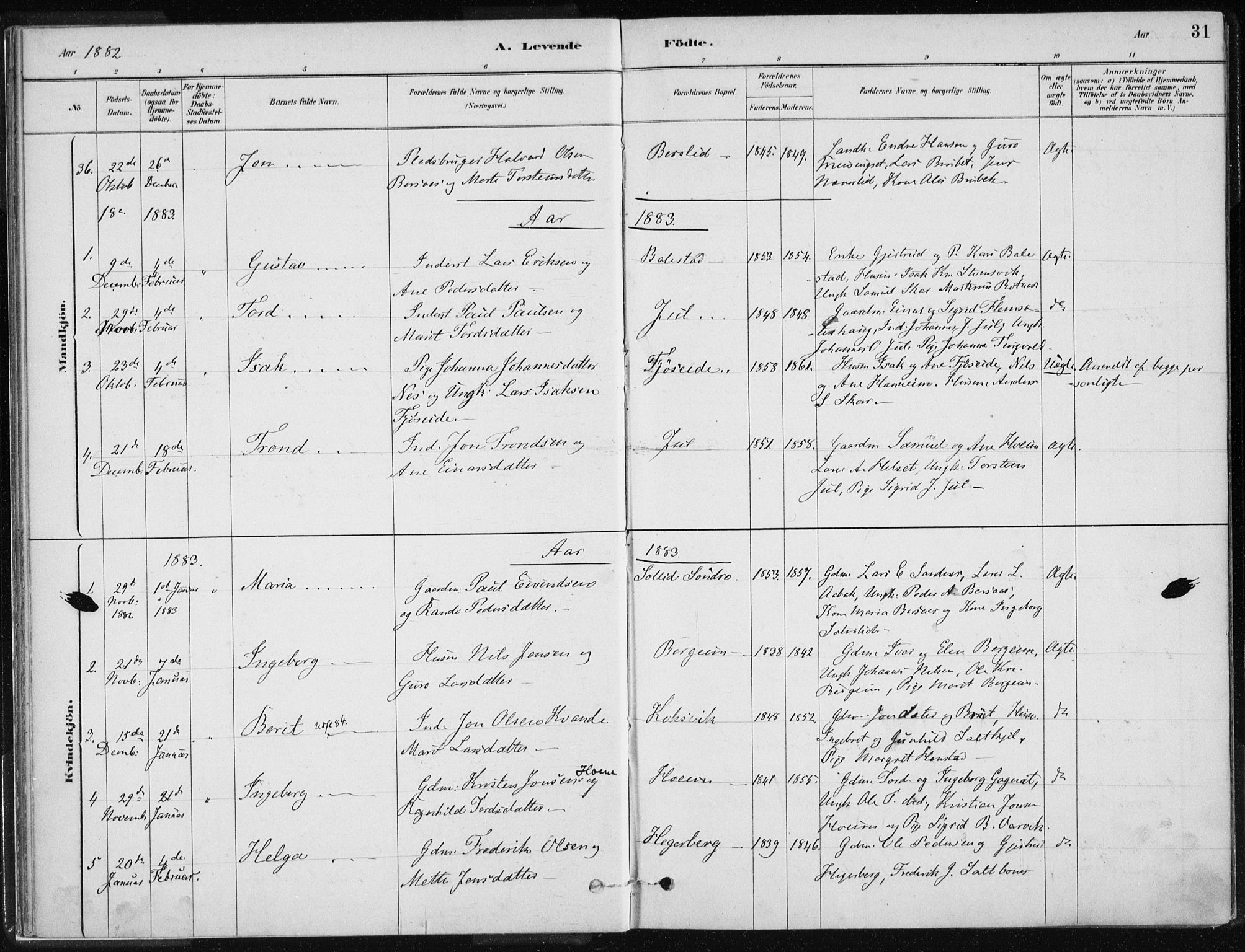 Ministerialprotokoller, klokkerbøker og fødselsregistre - Møre og Romsdal, AV/SAT-A-1454/586/L0987: Parish register (official) no. 586A13, 1879-1892, p. 31