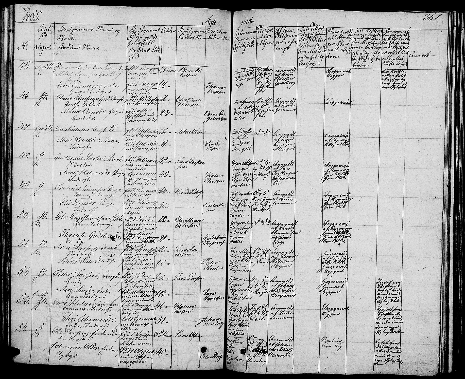 Ringsaker prestekontor, SAH/PREST-014/L/La/L0004: Parish register (copy) no. 4, 1827-1838, p. 361