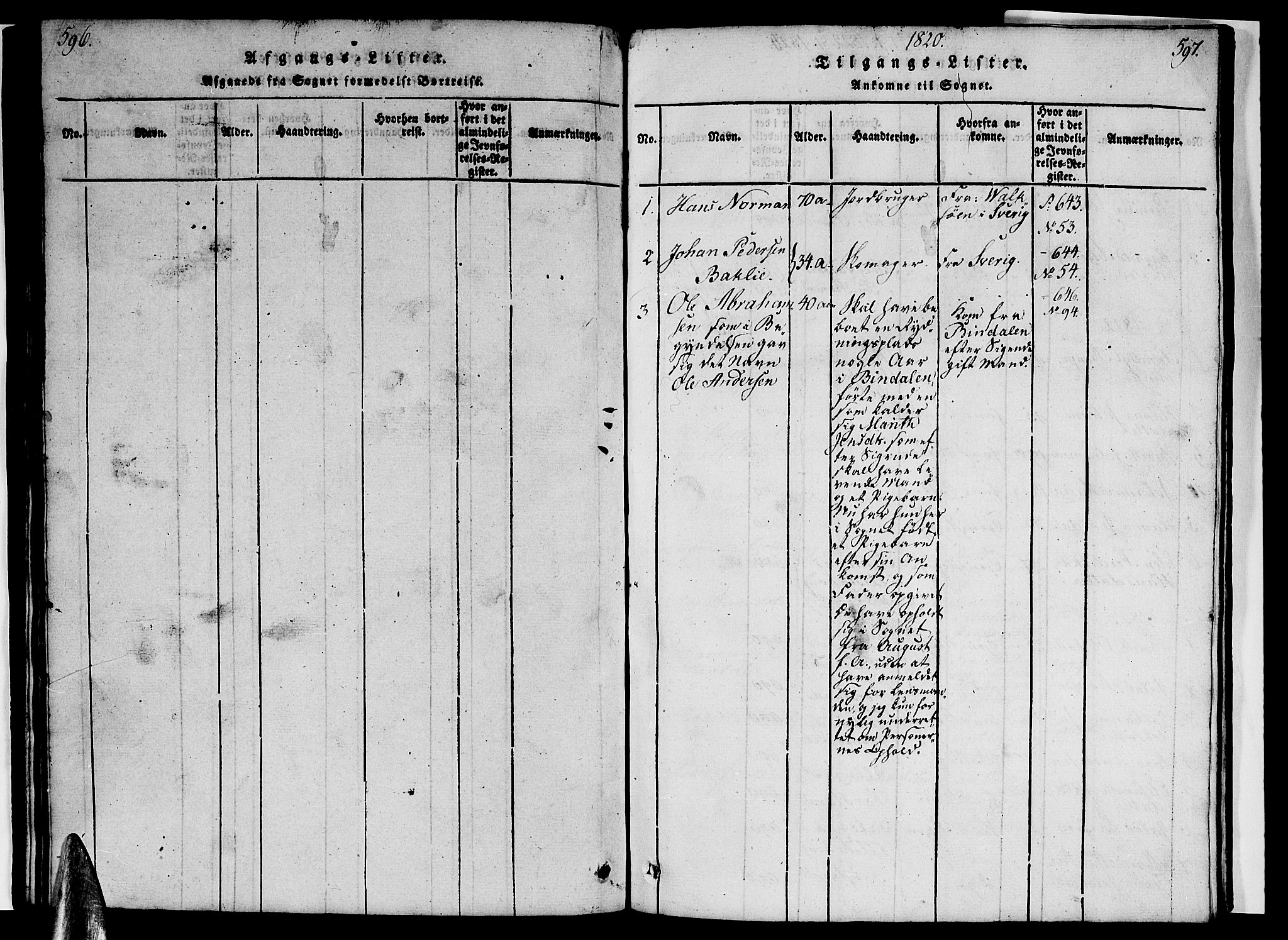Ministerialprotokoller, klokkerbøker og fødselsregistre - Nordland, SAT/A-1459/820/L0299: Parish register (copy) no. 820C01, 1820-1825, p. 596-597