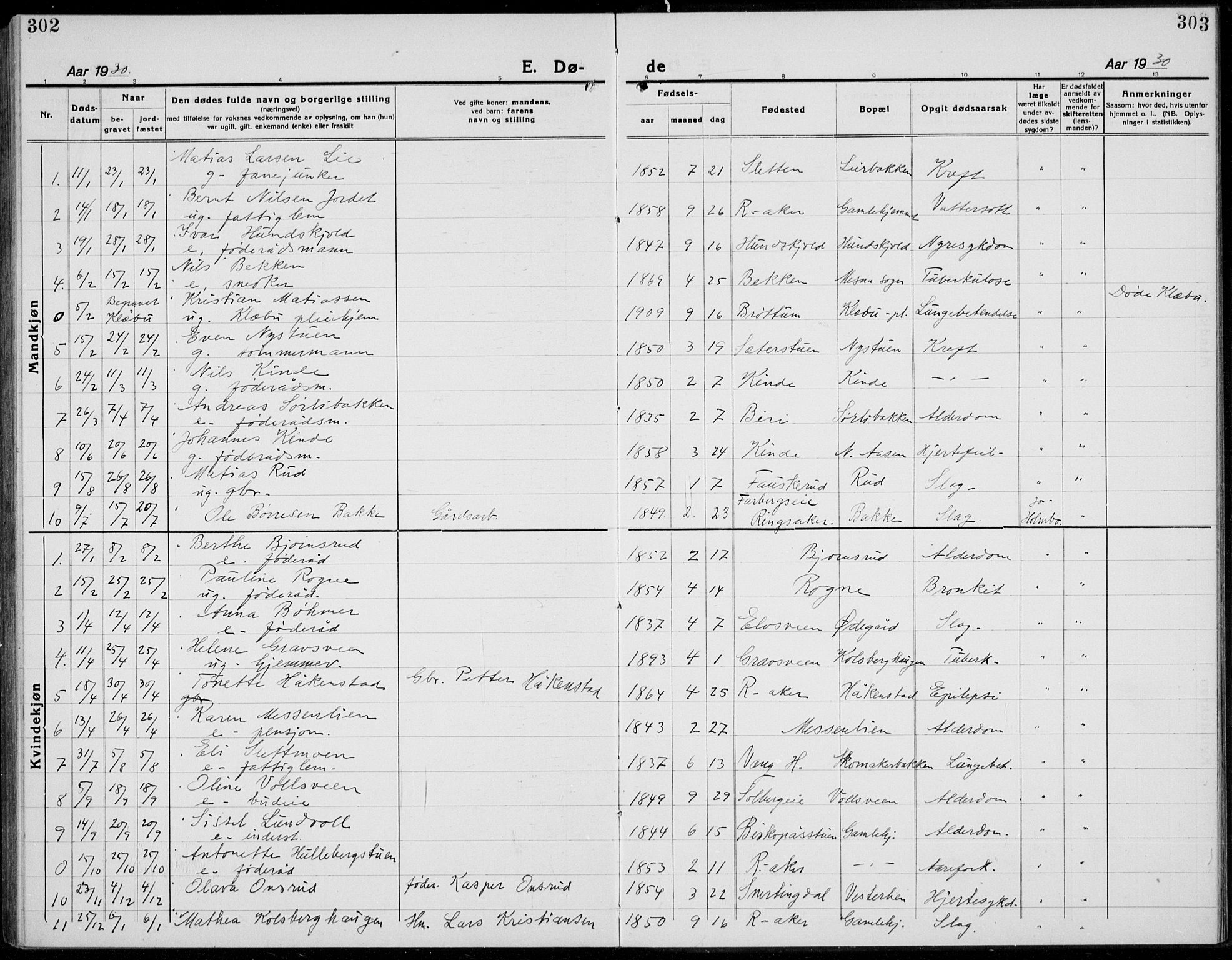 Brøttum prestekontor, SAH/PREST-016/L/La/L0001: Parish register (copy) no. 1, 1921-1941, p. 302-303