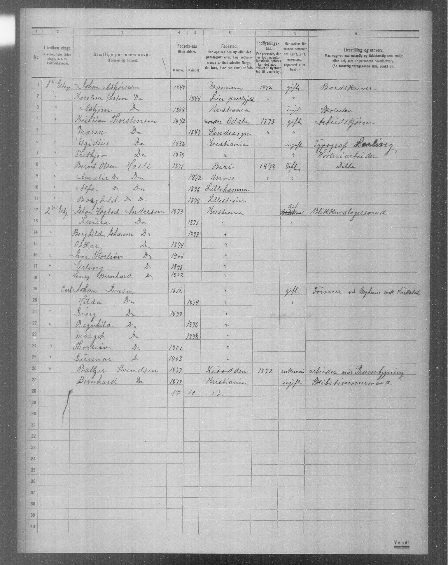 OBA, Municipal Census 1904 for Kristiania, 1904, p. 10001