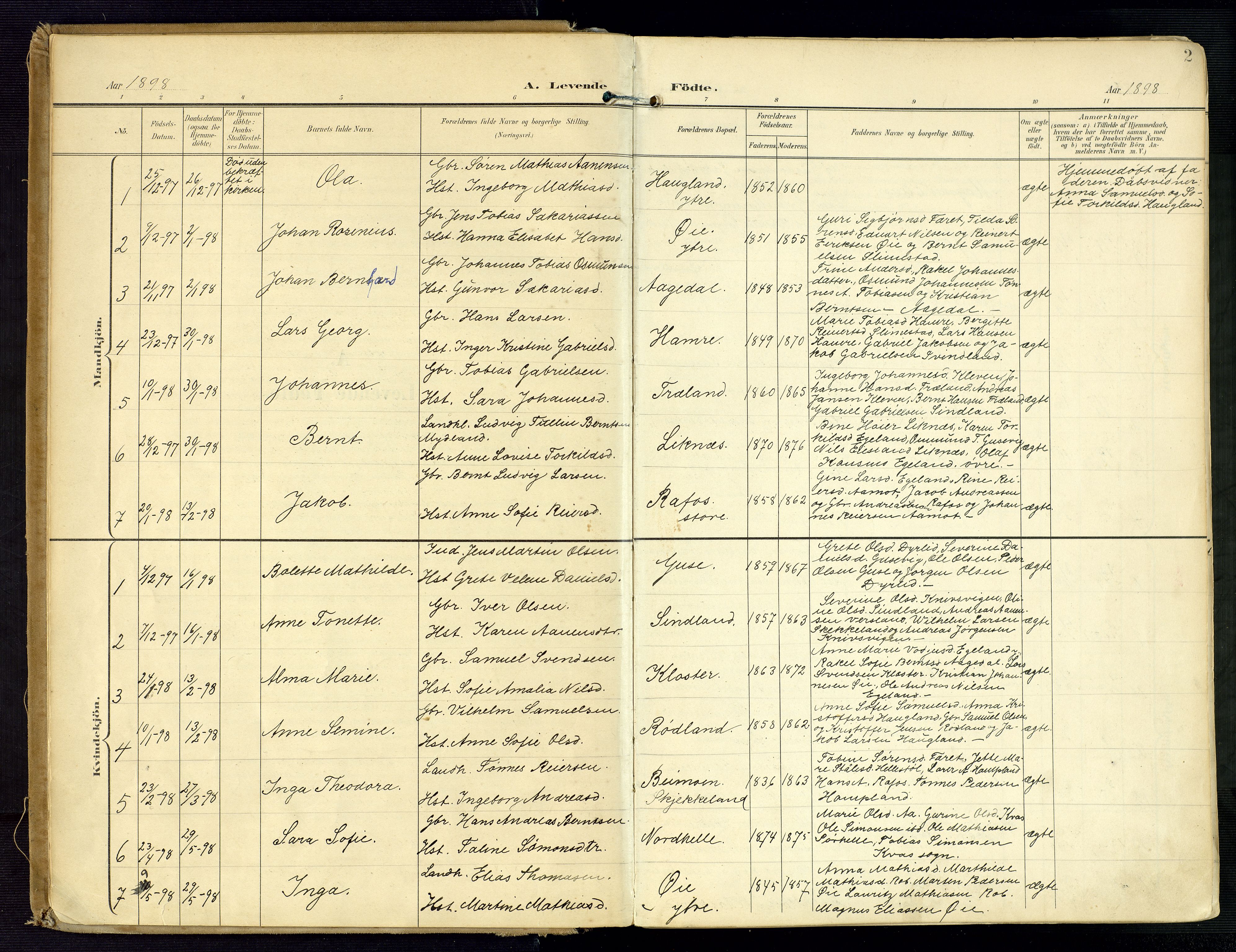 Kvinesdal sokneprestkontor, SAK/1111-0026/F/Fa/Fab/L0009: Parish register (official) no. A 9, 1898-1915, p. 2