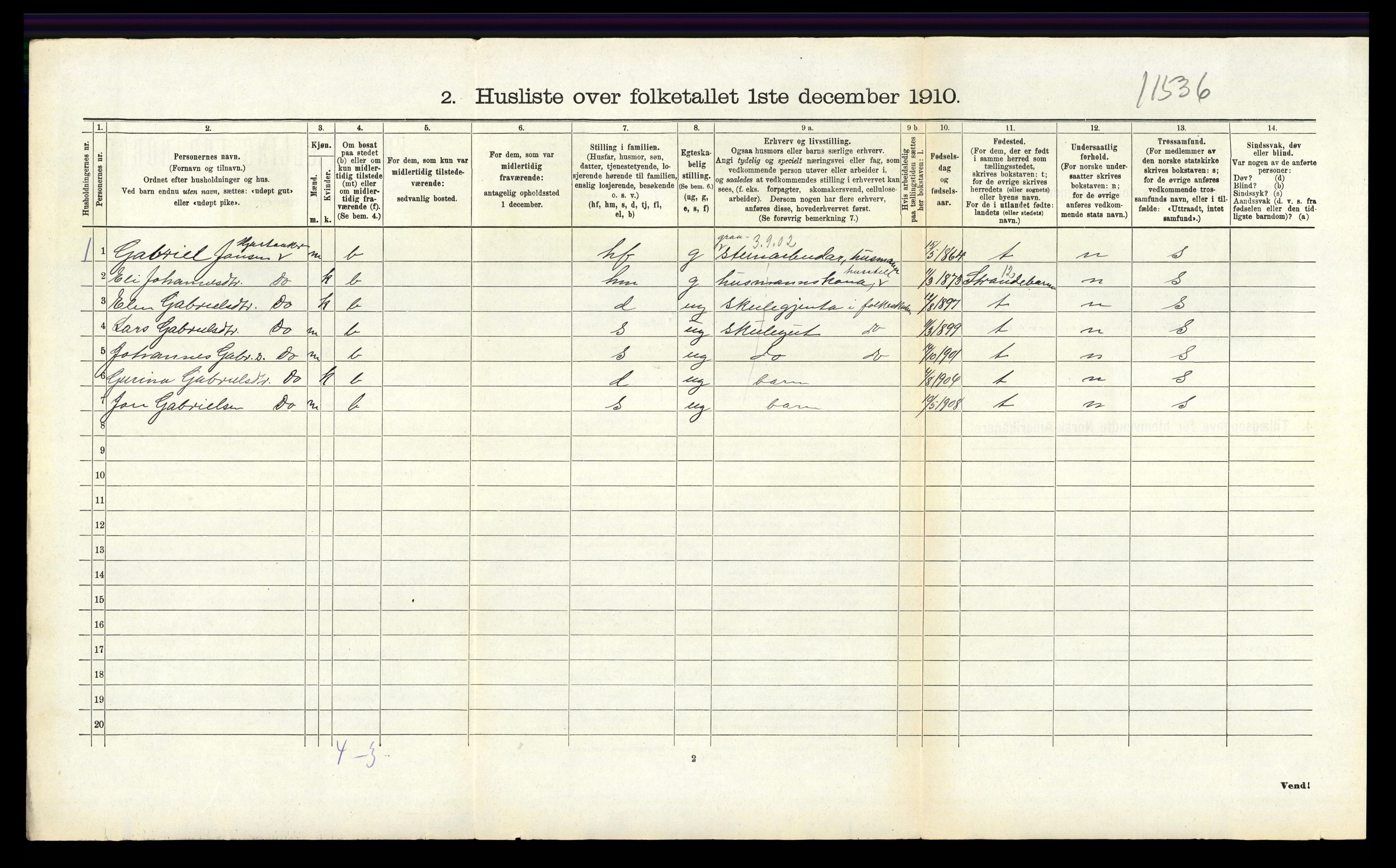 RA, 1910 census for Strandvik, 1910, p. 614