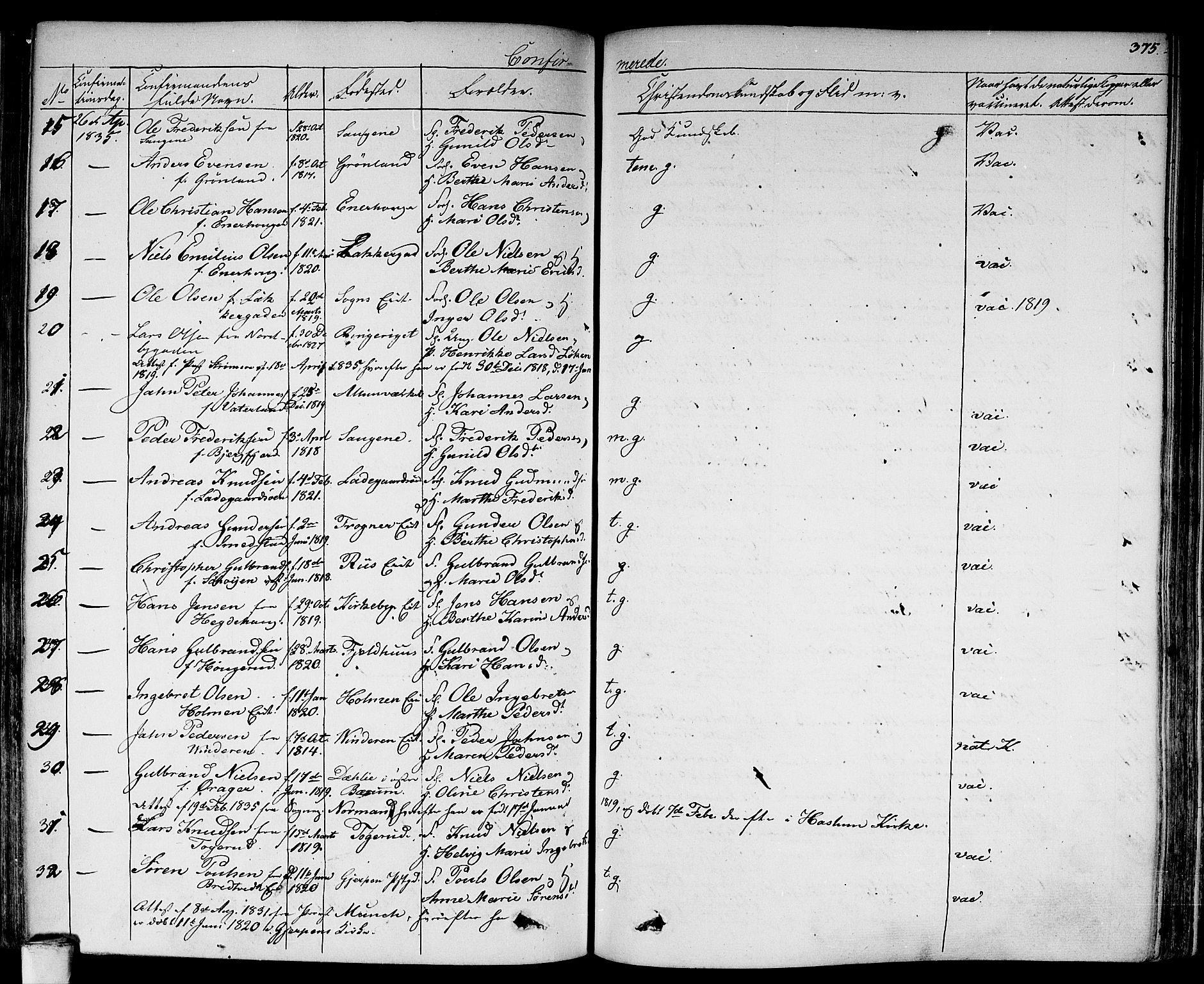 Aker prestekontor kirkebøker, AV/SAO-A-10861/F/L0013: Parish register (official) no. 13, 1828-1837, p. 375