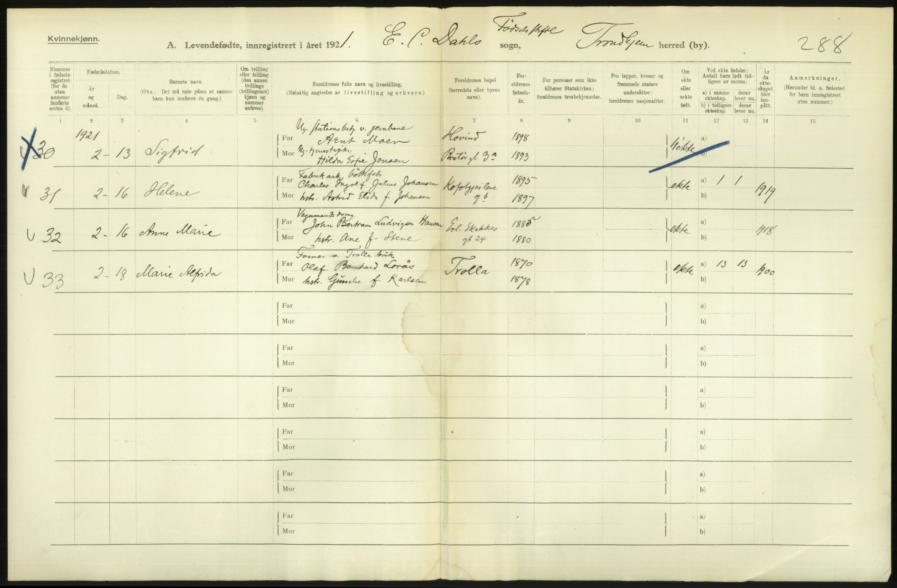 Statistisk sentralbyrå, Sosiodemografiske emner, Befolkning, AV/RA-S-2228/D/Df/Dfc/Dfca/L0045: Trondheim: Levendefødte menn og kvinner, gifte., 1921, p. 426