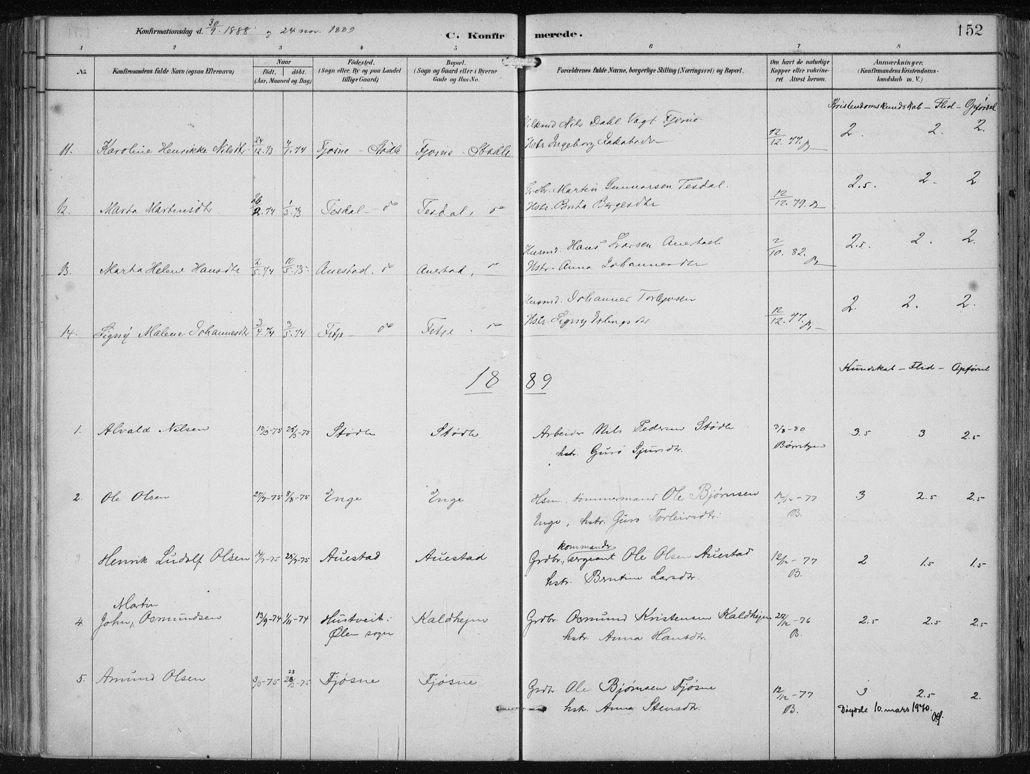 Etne sokneprestembete, AV/SAB-A-75001/H/Haa: Parish register (official) no. B  1, 1879-1919, p. 152