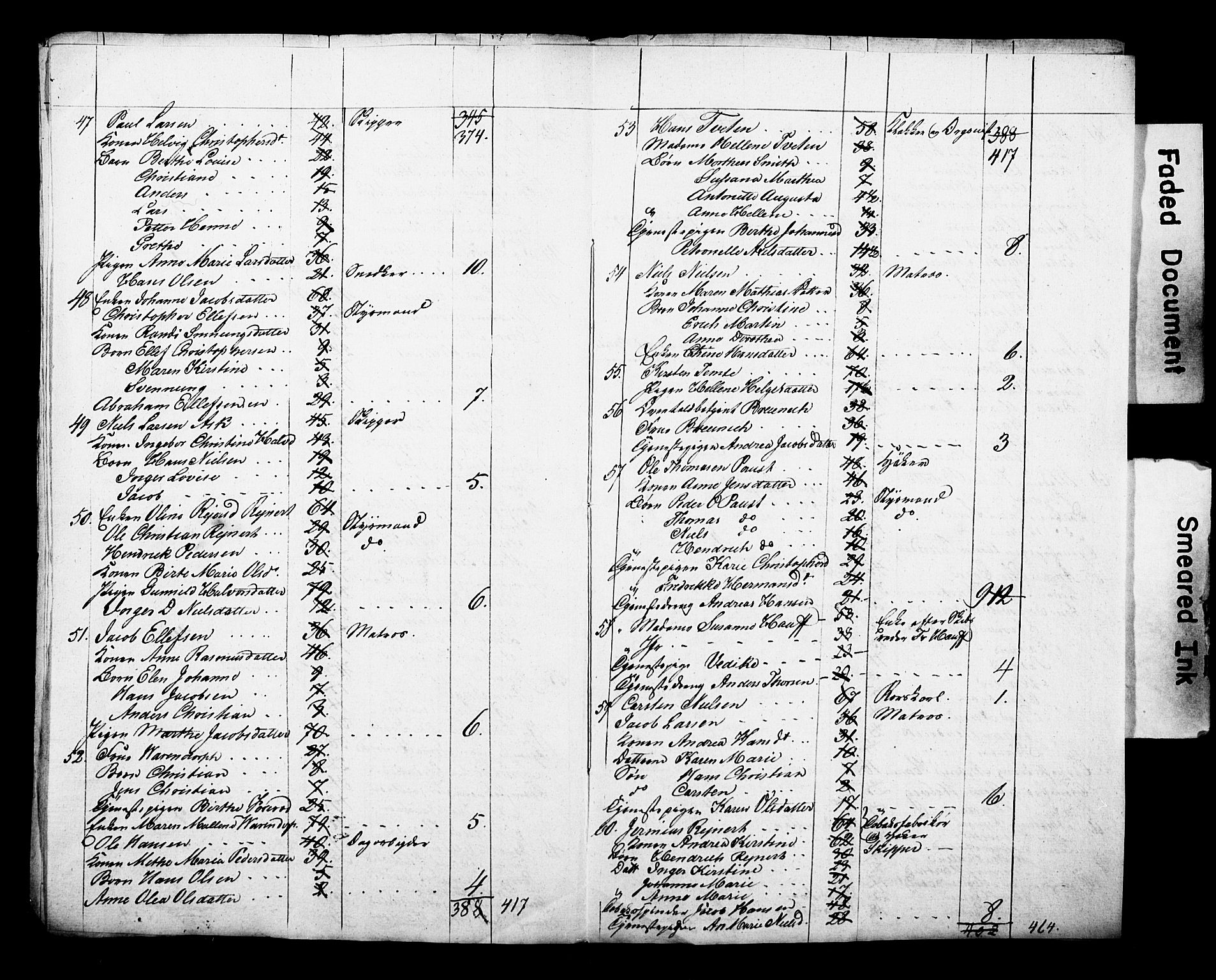 , Census 1825 for Sandar/Sandefjord, 1825