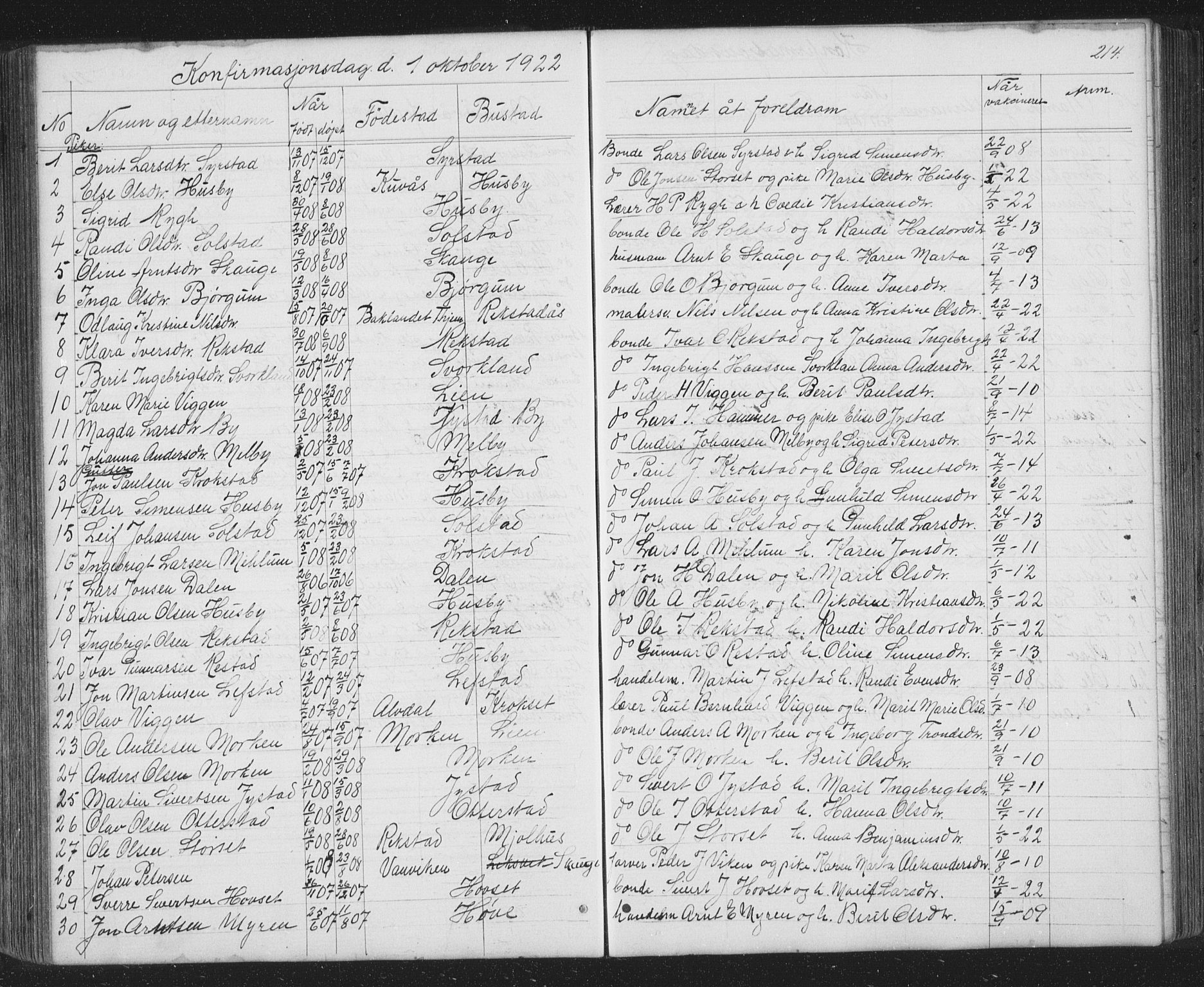 Ministerialprotokoller, klokkerbøker og fødselsregistre - Sør-Trøndelag, SAT/A-1456/667/L0798: Parish register (copy) no. 667C03, 1867-1929, p. 214