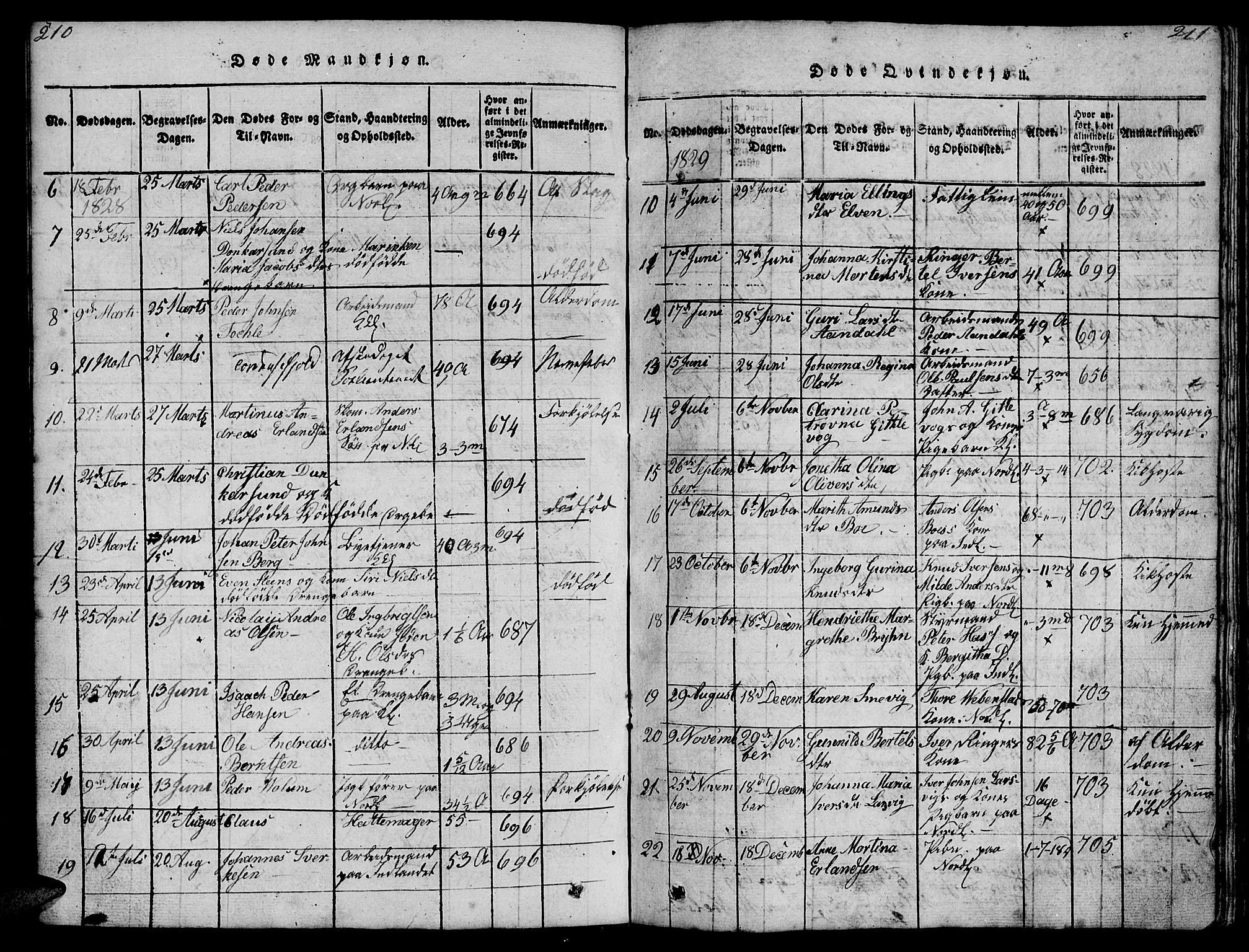 Ministerialprotokoller, klokkerbøker og fødselsregistre - Møre og Romsdal, AV/SAT-A-1454/572/L0856: Parish register (copy) no. 572C01, 1819-1832, p. 210-211
