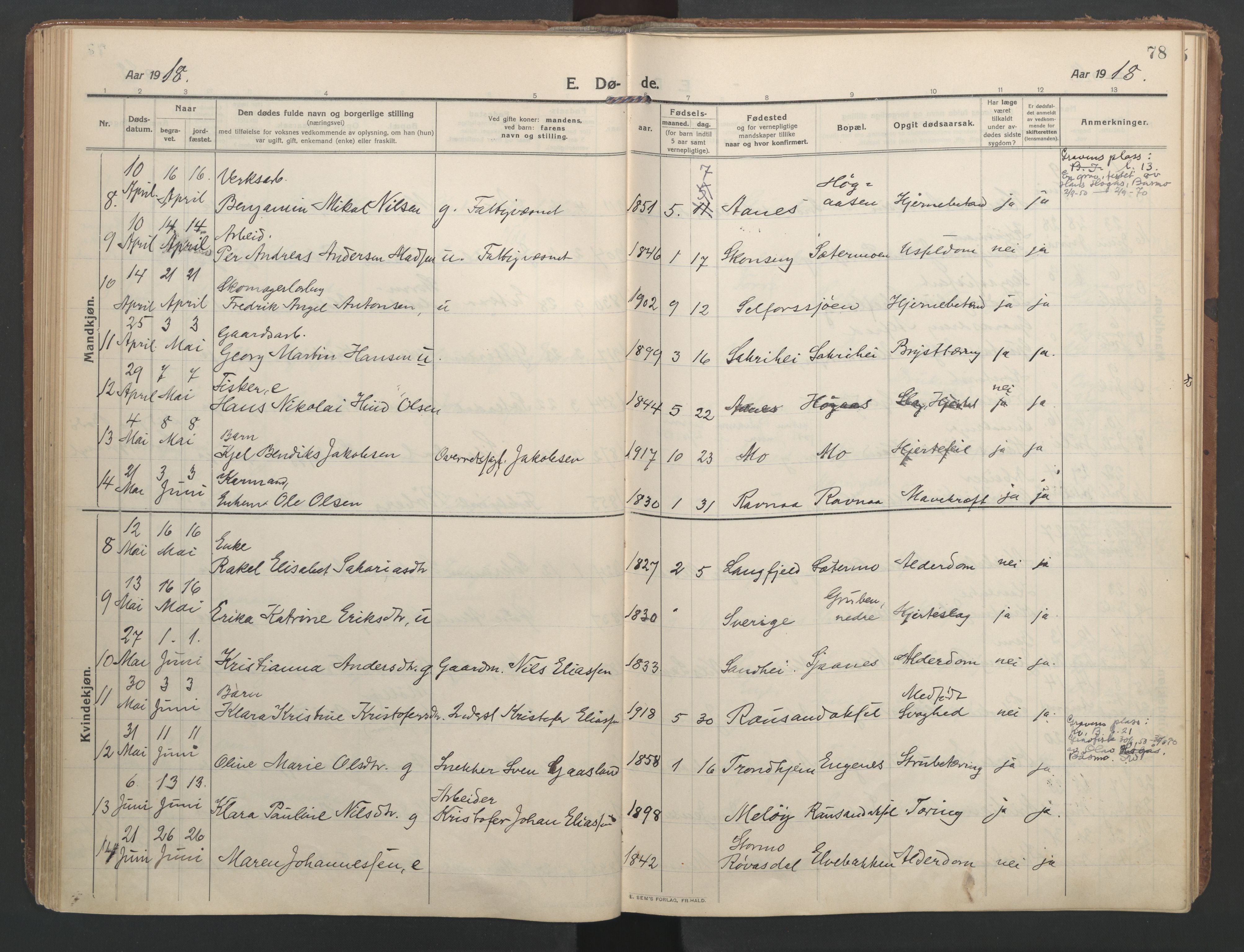 Ministerialprotokoller, klokkerbøker og fødselsregistre - Nordland, SAT/A-1459/827/L0405: Parish register (official) no. 827A17, 1912-1925, p. 78