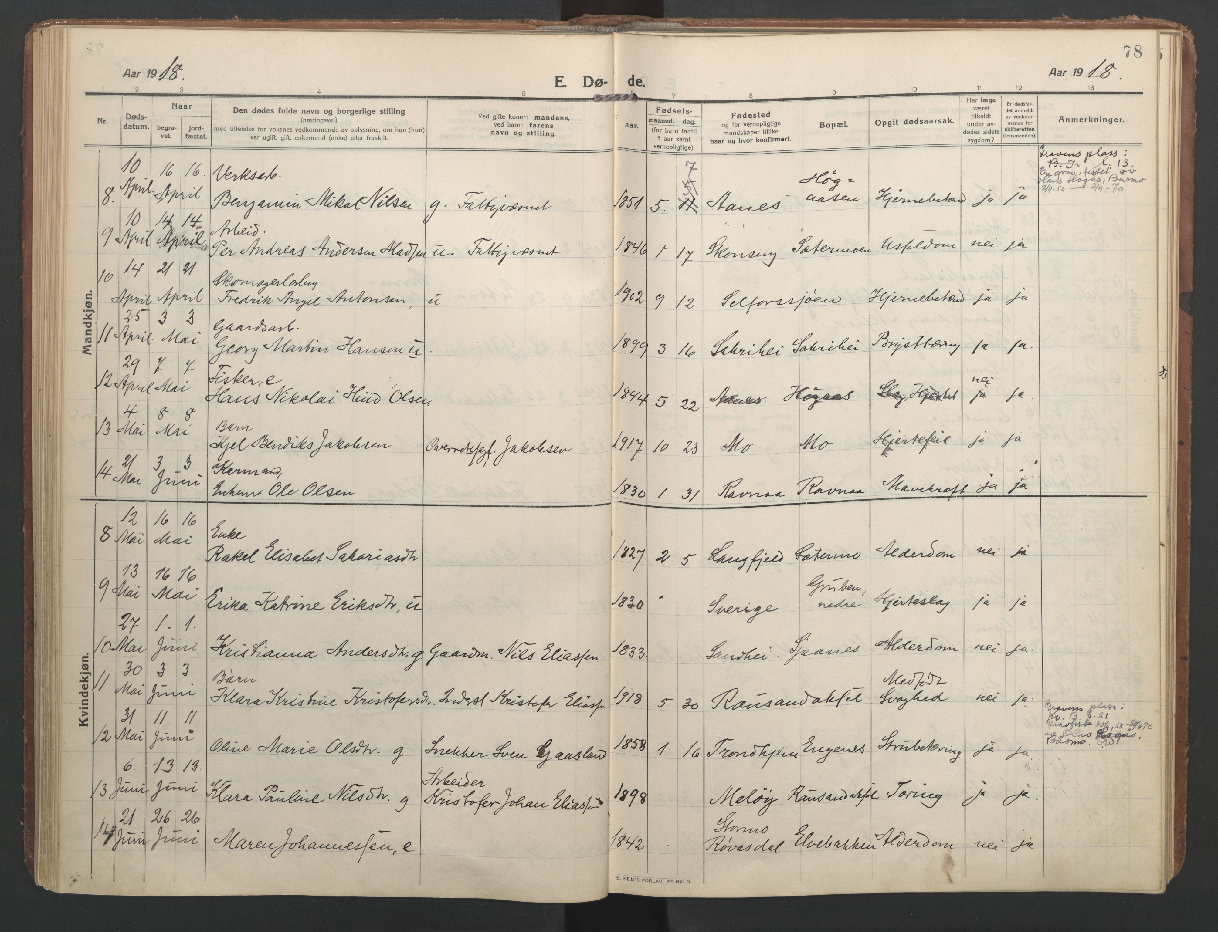 Ministerialprotokoller, klokkerbøker og fødselsregistre - Nordland, AV/SAT-A-1459/827/L0405: Parish register (official) no. 827A17, 1912-1925, p. 78