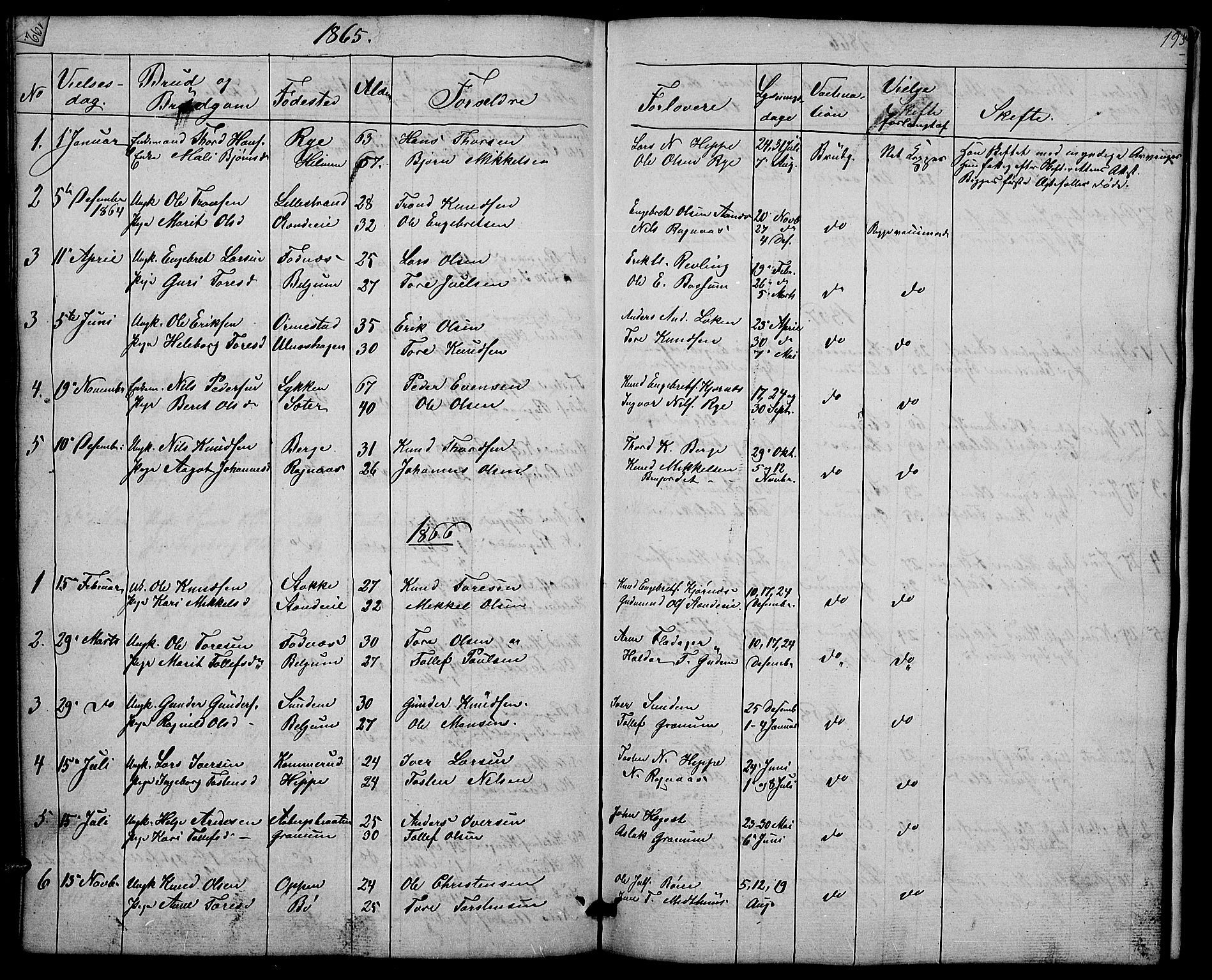 Nord-Aurdal prestekontor, SAH/PREST-132/H/Ha/Hab/L0004: Parish register (copy) no. 4, 1842-1882, p. 193