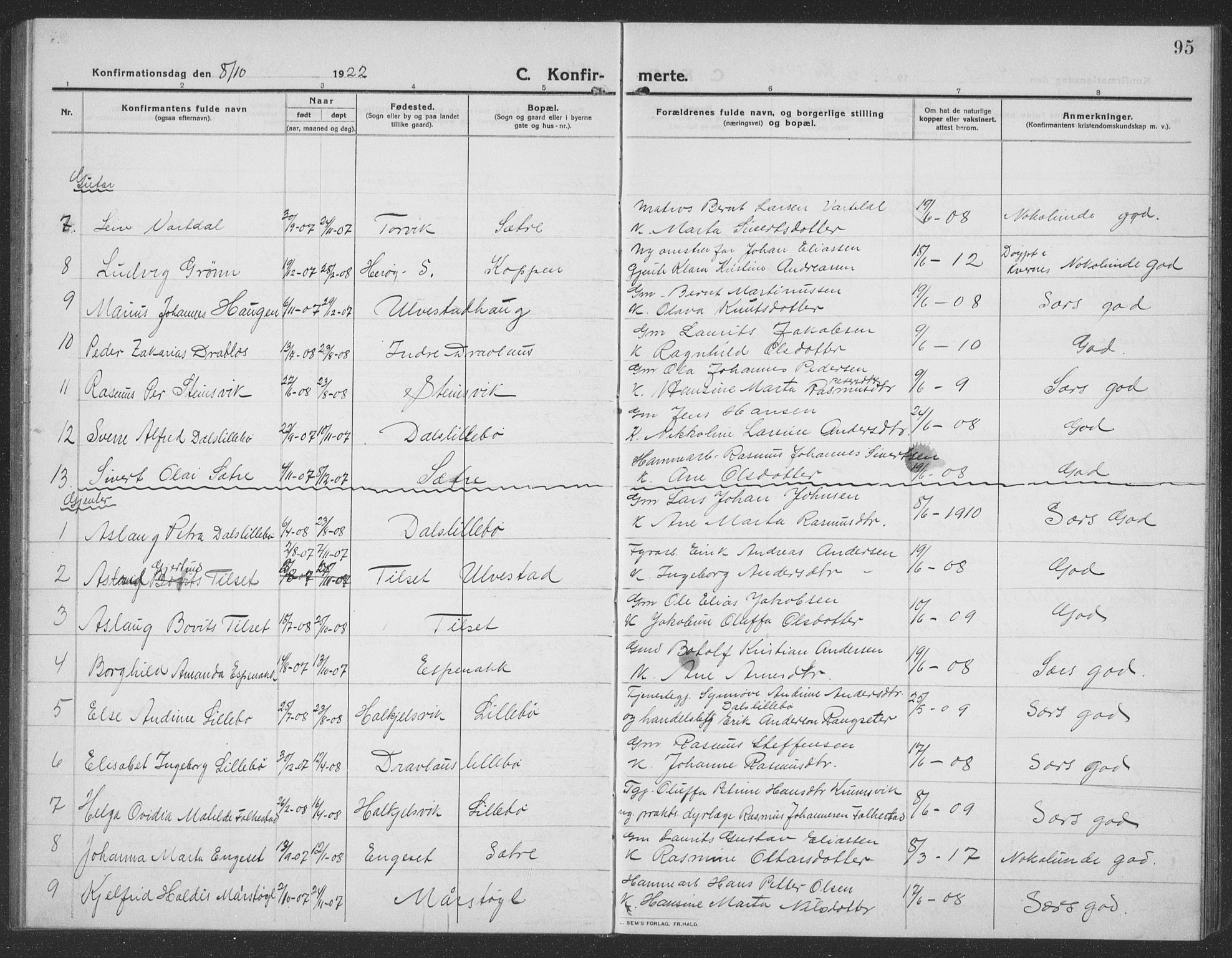 Ministerialprotokoller, klokkerbøker og fødselsregistre - Møre og Romsdal, AV/SAT-A-1454/512/L0169: Parish register (copy) no. 512C01, 1910-1935, p. 95