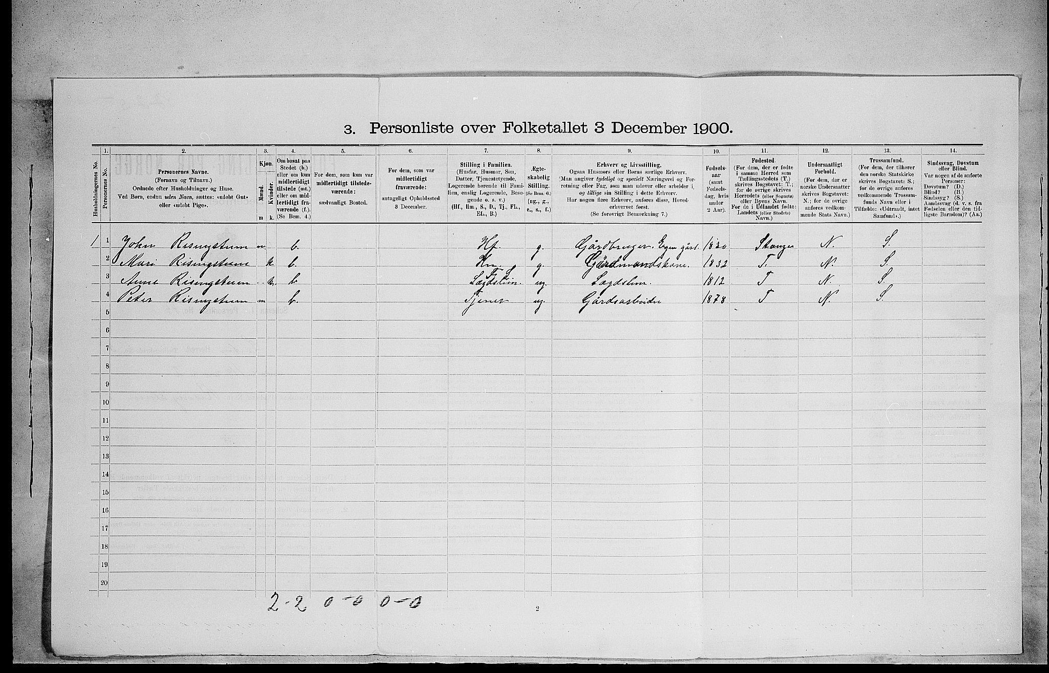 SAH, 1900 census for Løten, 1900, p. 1341