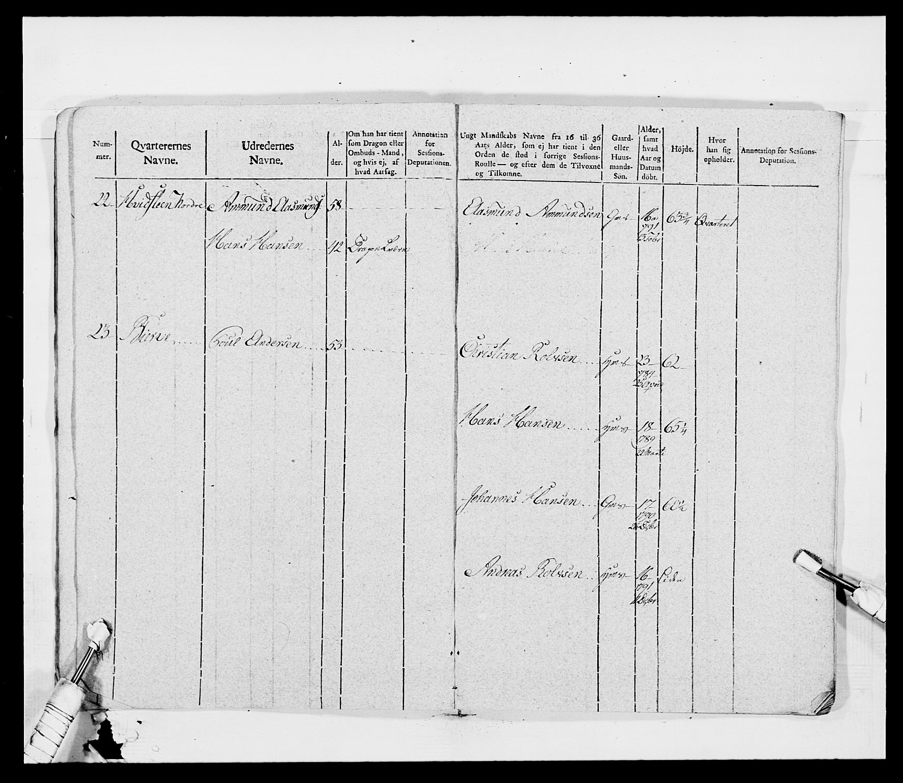 Generalitets- og kommissariatskollegiet, Det kongelige norske kommissariatskollegium, AV/RA-EA-5420/E/Eh/L0011: Smålenske dragonregiment, 1795-1807, p. 612