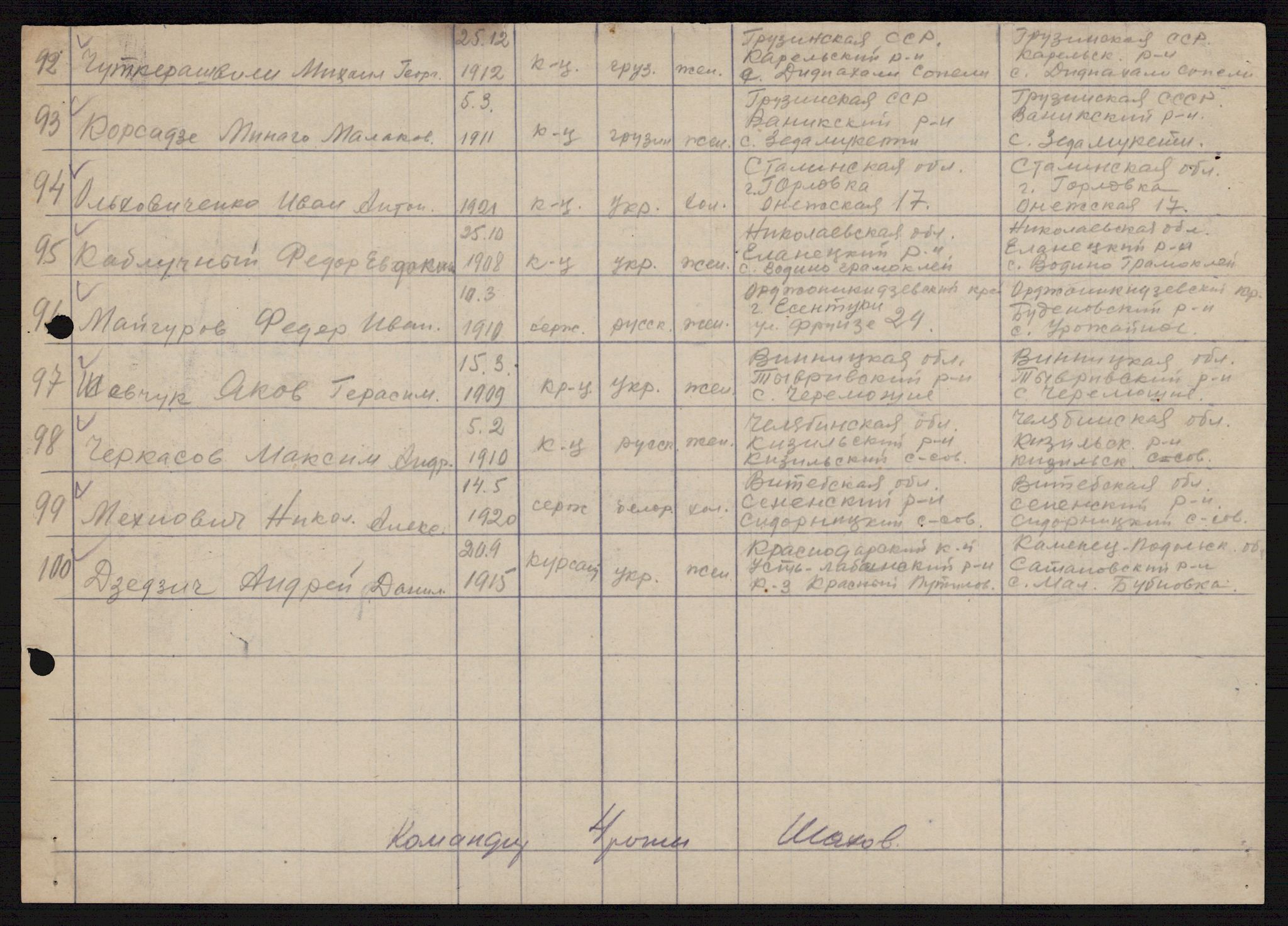 Flyktnings- og fangedirektoratet, Repatrieringskontoret, AV/RA-S-1681/D/Db/L0019: Displaced Persons (DPs) og sivile tyskere, 1945-1948, p. 168