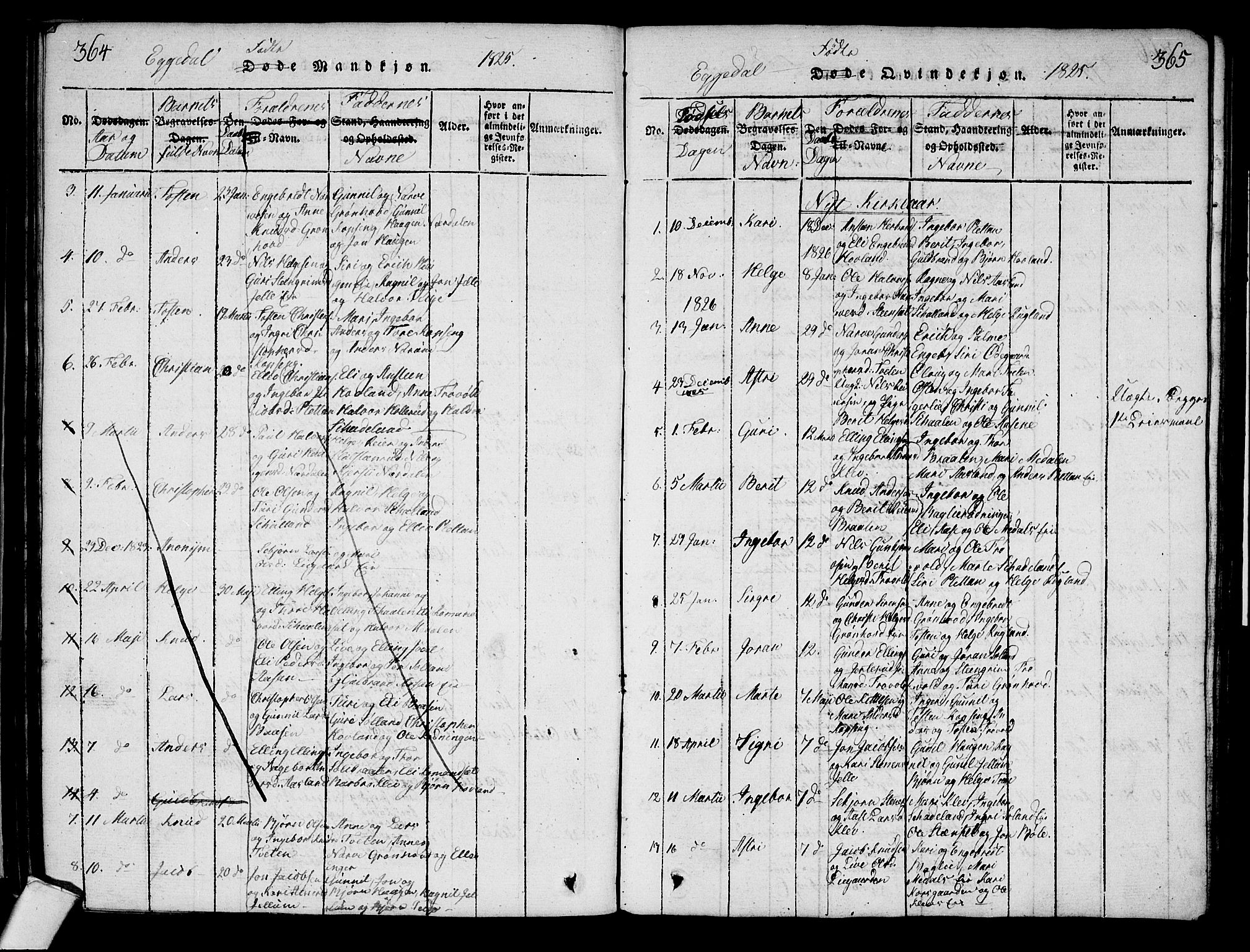 Sigdal kirkebøker, AV/SAKO-A-245/G/Ga/L0001: Parish register (copy) no. I 1 /2, 1816-1835, p. 364-365