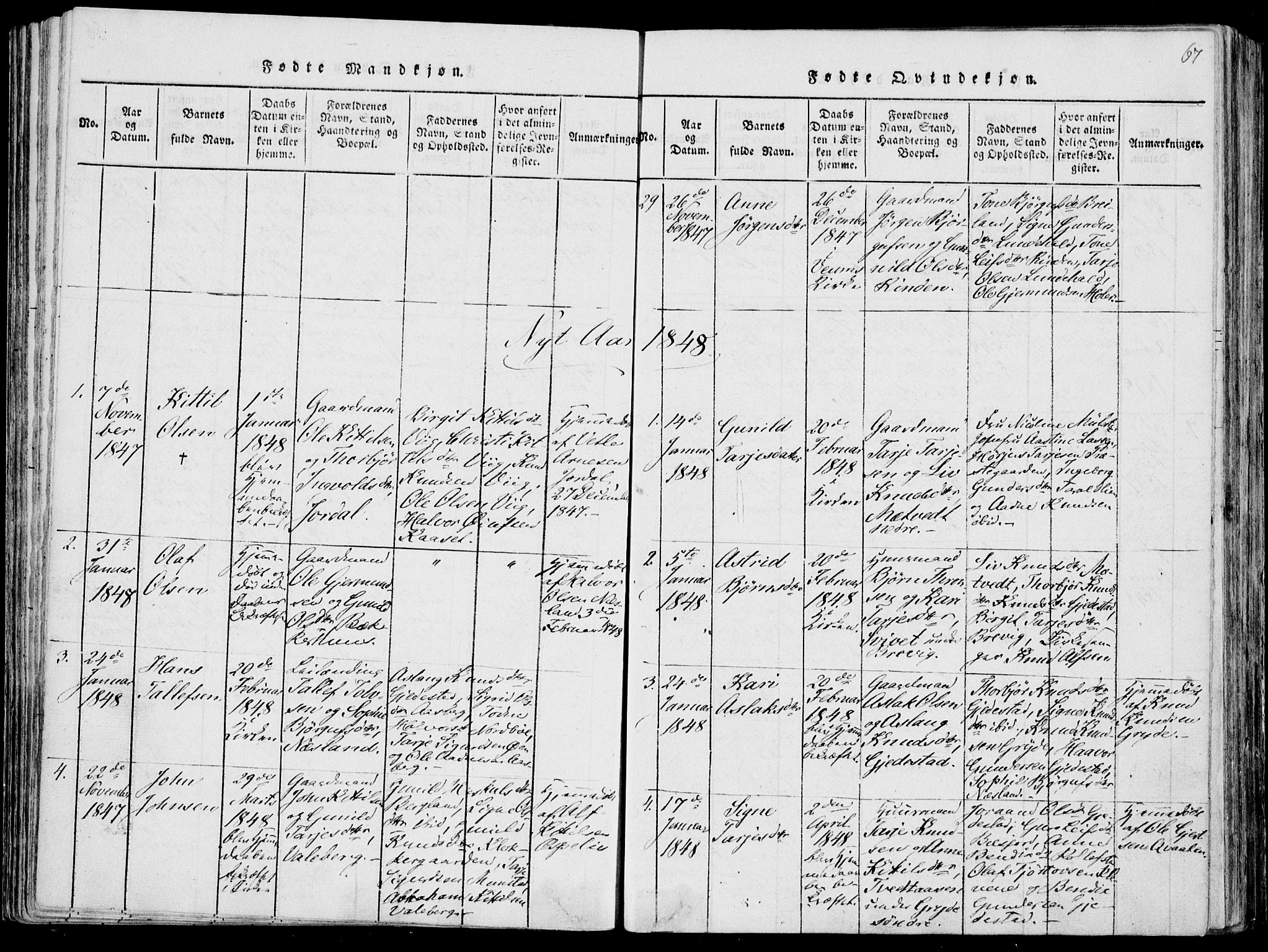 Fyresdal kirkebøker, SAKO/A-263/F/Fa/L0004: Parish register (official) no. I 4, 1815-1854, p. 67