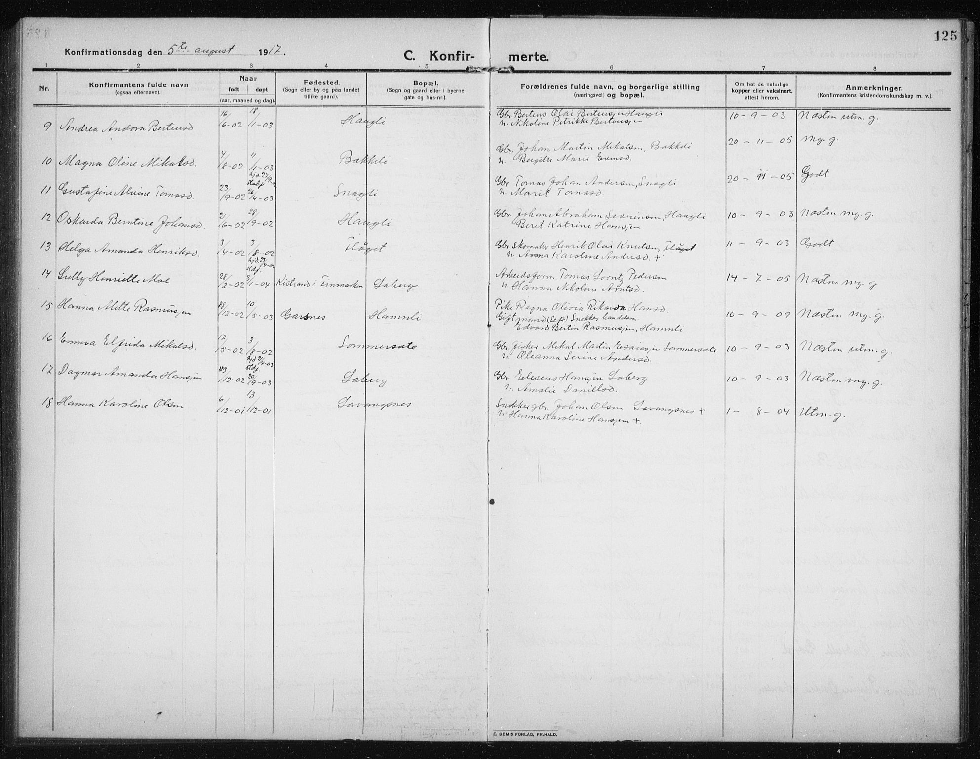 Salangen sokneprestembete, AV/SATØ-S-1324/H/Hb/L0005klokker: Parish register (copy) no. 5, 1918-1937, p. 125