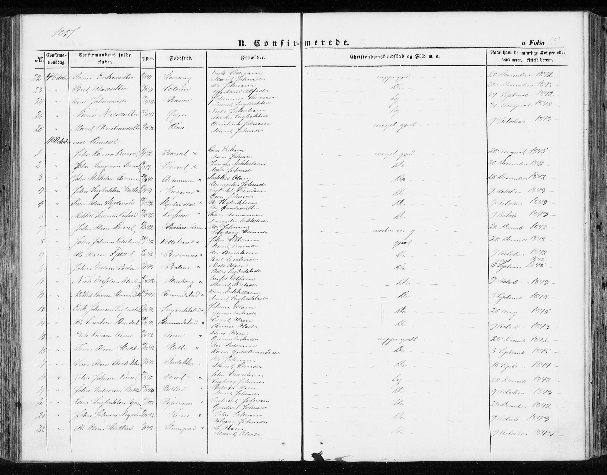 Ministerialprotokoller, klokkerbøker og fødselsregistre - Møre og Romsdal, AV/SAT-A-1454/595/L1044: Parish register (official) no. 595A06, 1852-1863, p. 133