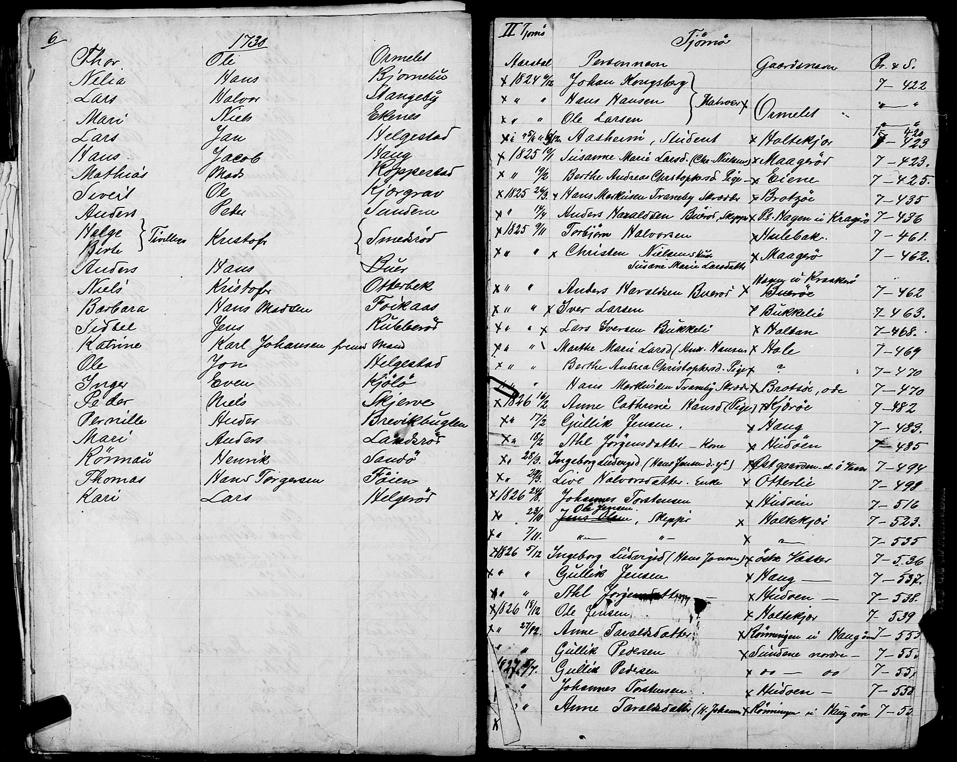 Sandar sokneprestkontor, SAKO/A-242/Y/Ya/L0006: Other parish register no. 1 /2, 1726-1730