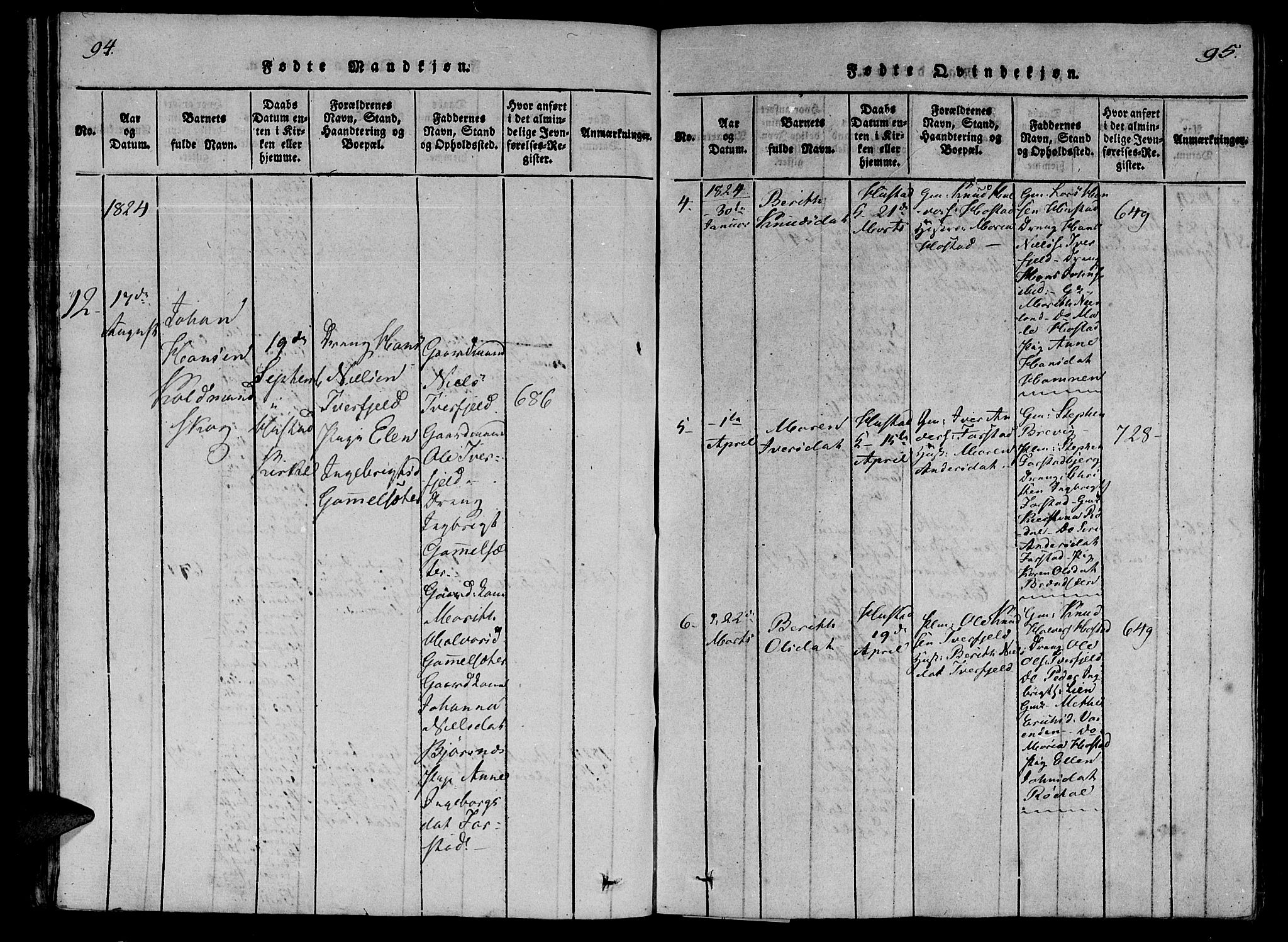 Ministerialprotokoller, klokkerbøker og fødselsregistre - Møre og Romsdal, SAT/A-1454/566/L0764: Parish register (official) no. 566A03 /2, 1817-1829, p. 94-95