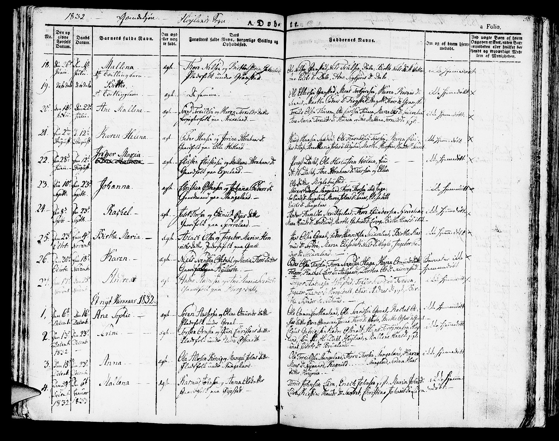 Høyland sokneprestkontor, SAST/A-101799/001/30BA/L0007: Parish register (official) no. A 7 /1, 1825-1841, p. 58