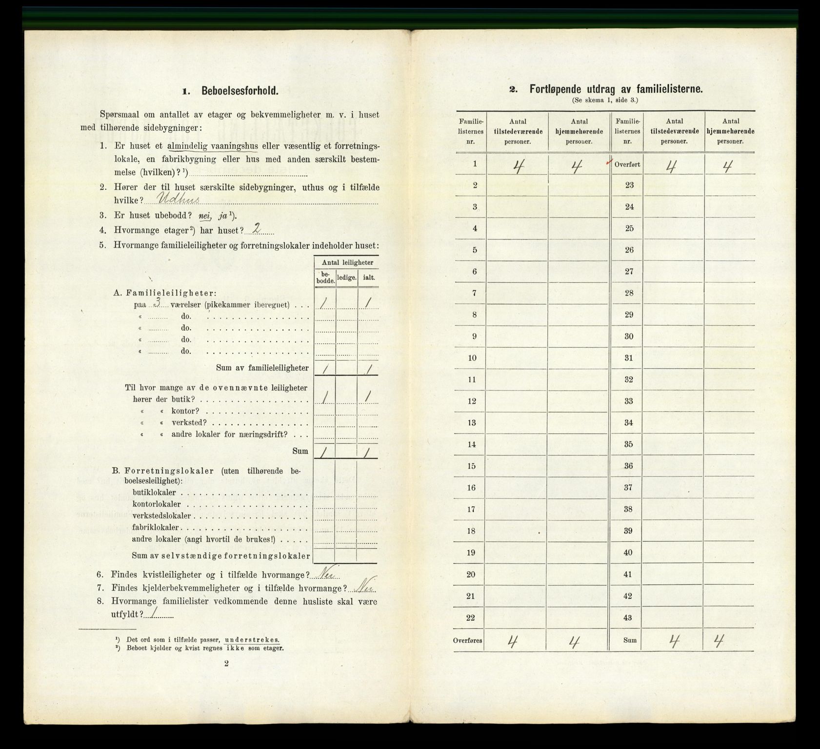 RA, 1910 census for Sandnes, 1910, p. 1755