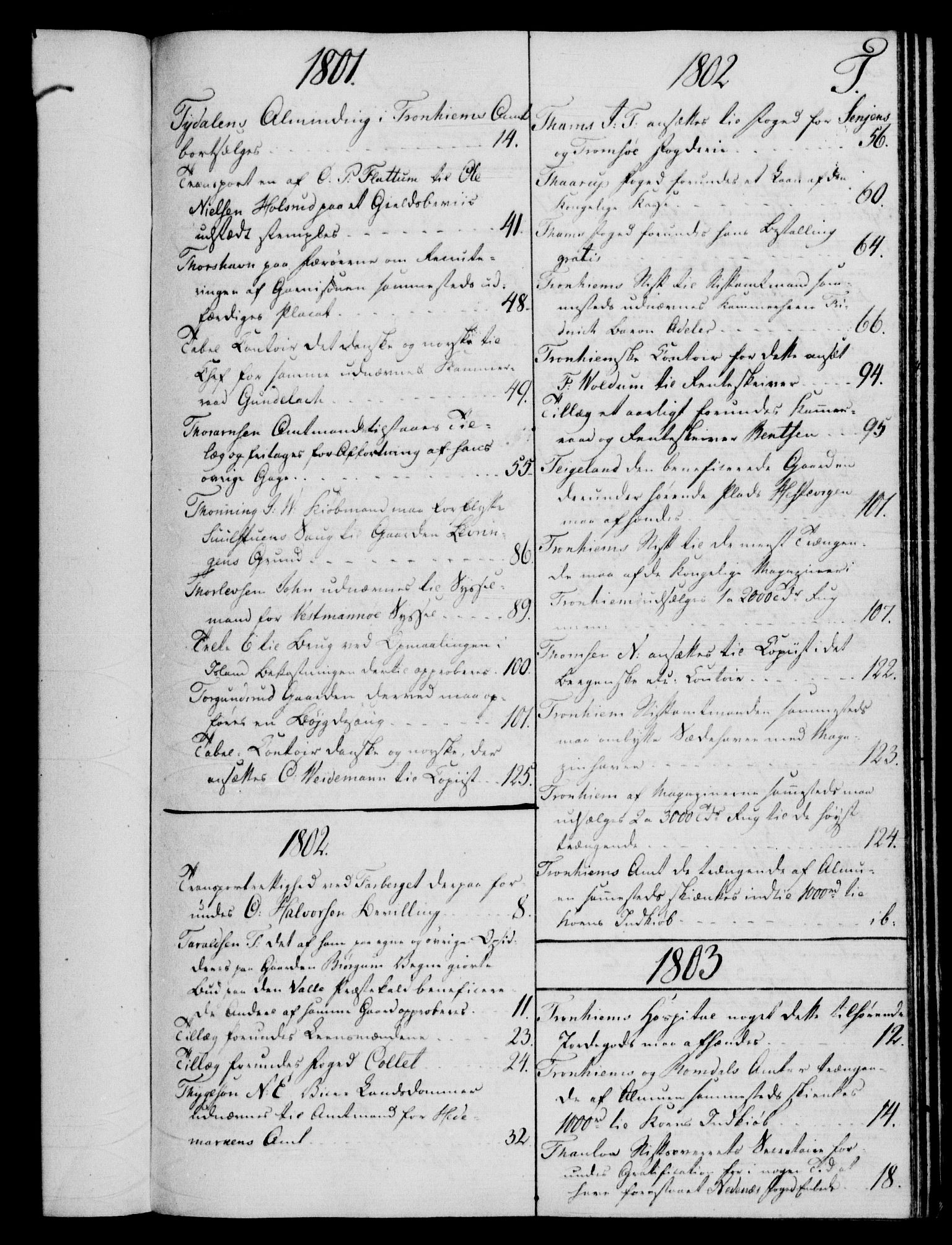 Rentekammeret, Kammerkanselliet, RA/EA-3111/G/Gf/Gfb/L0016: Register til norske relasjons- og resolusjonsprotokoller (merket RK 52.111), 1801-1814, p. 165
