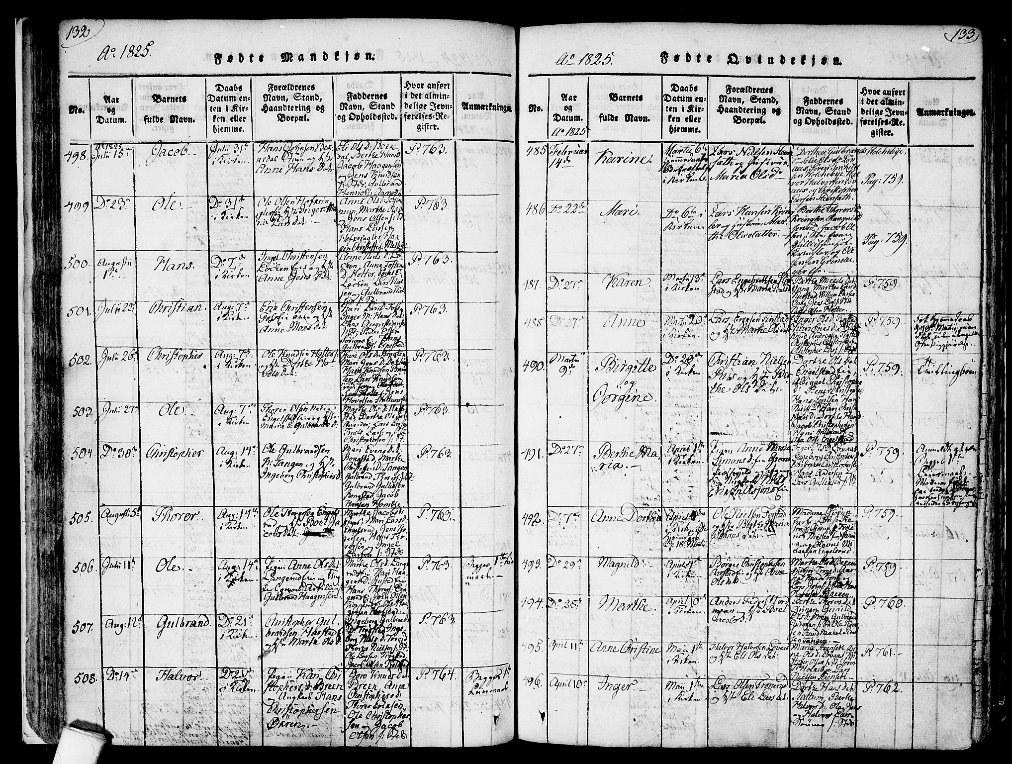 Nannestad prestekontor Kirkebøker, SAO/A-10414a/F/Fa/L0009: Parish register (official) no. I 9, 1815-1840, p. 132-133