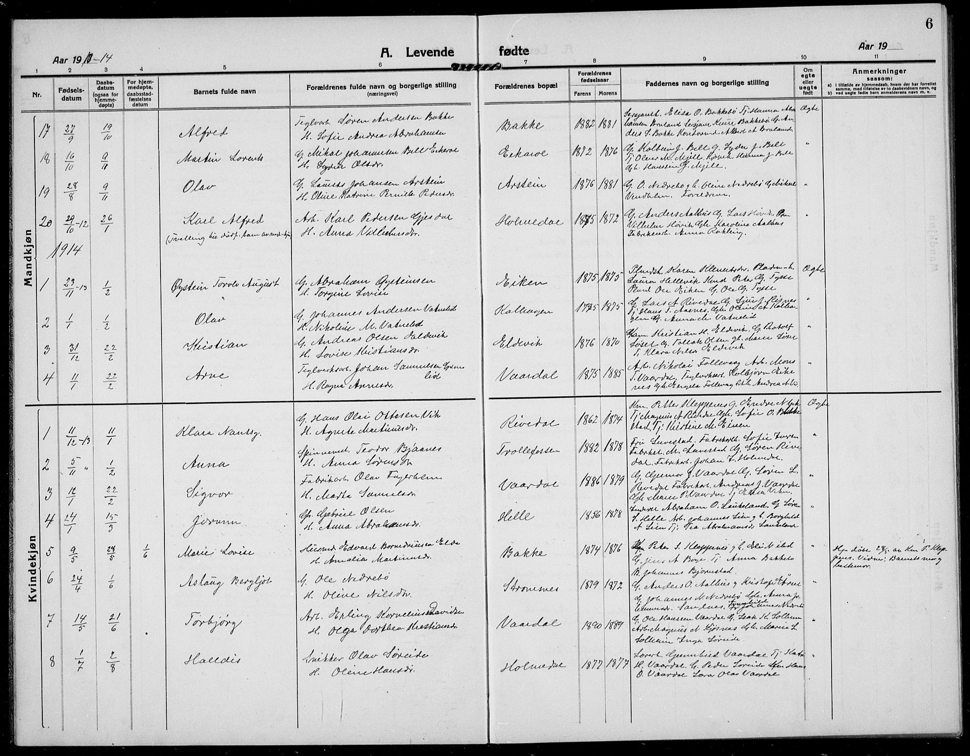 Fjaler sokneprestembete, AV/SAB-A-79801/H/Hab/Habb/L0003: Parish register (copy) no. B 3, 1913-1940, p. 6