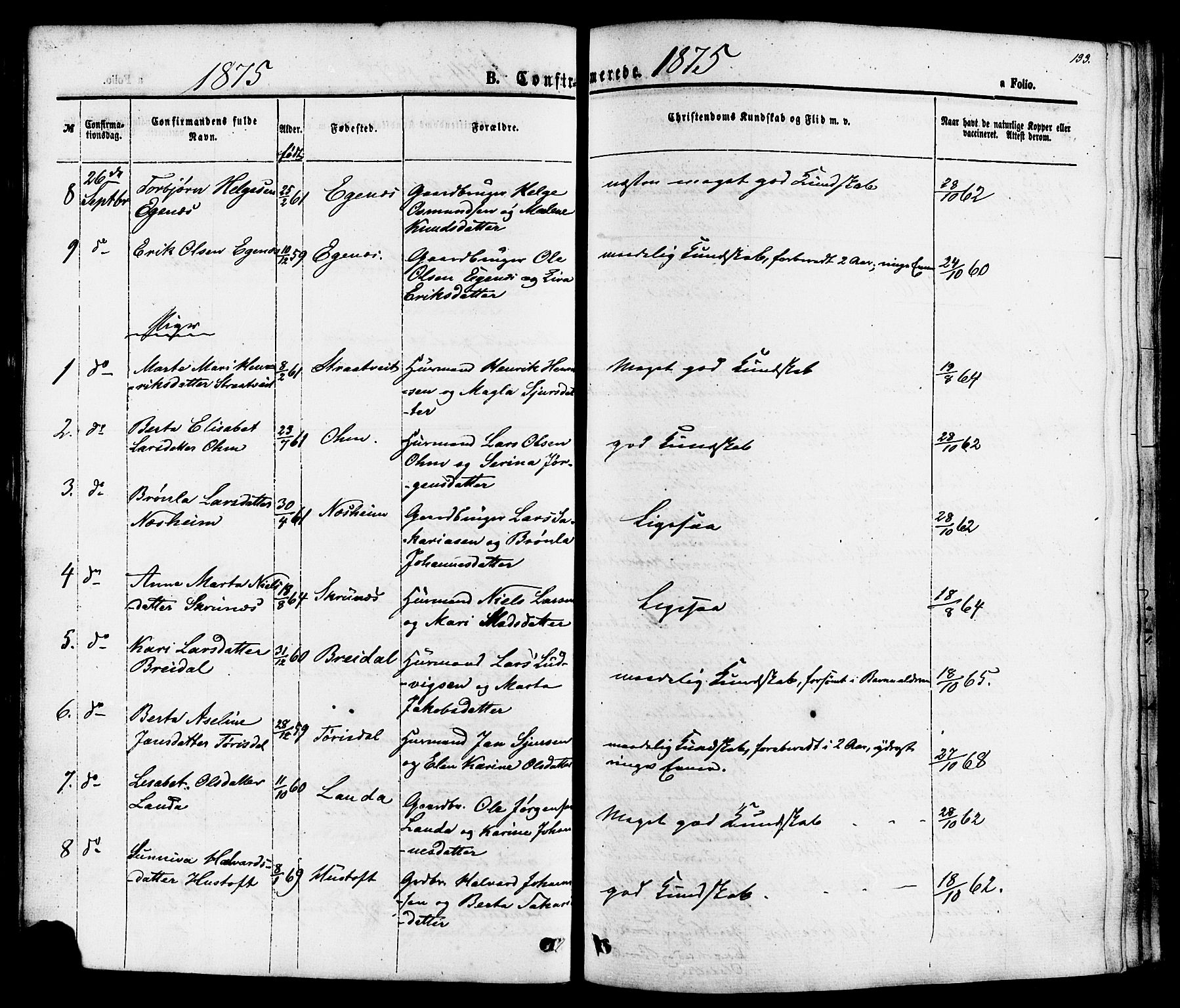 Skjold sokneprestkontor, AV/SAST-A-101847/H/Ha/Haa/L0007: Parish register (official) no. A 7, 1857-1882, p. 133