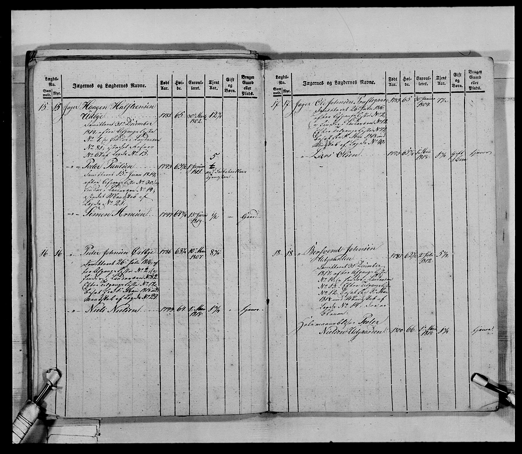 Generalitets- og kommissariatskollegiet, Det kongelige norske kommissariatskollegium, AV/RA-EA-5420/E/Eh/L0027: Skiløperkompaniene, 1812-1832, p. 578