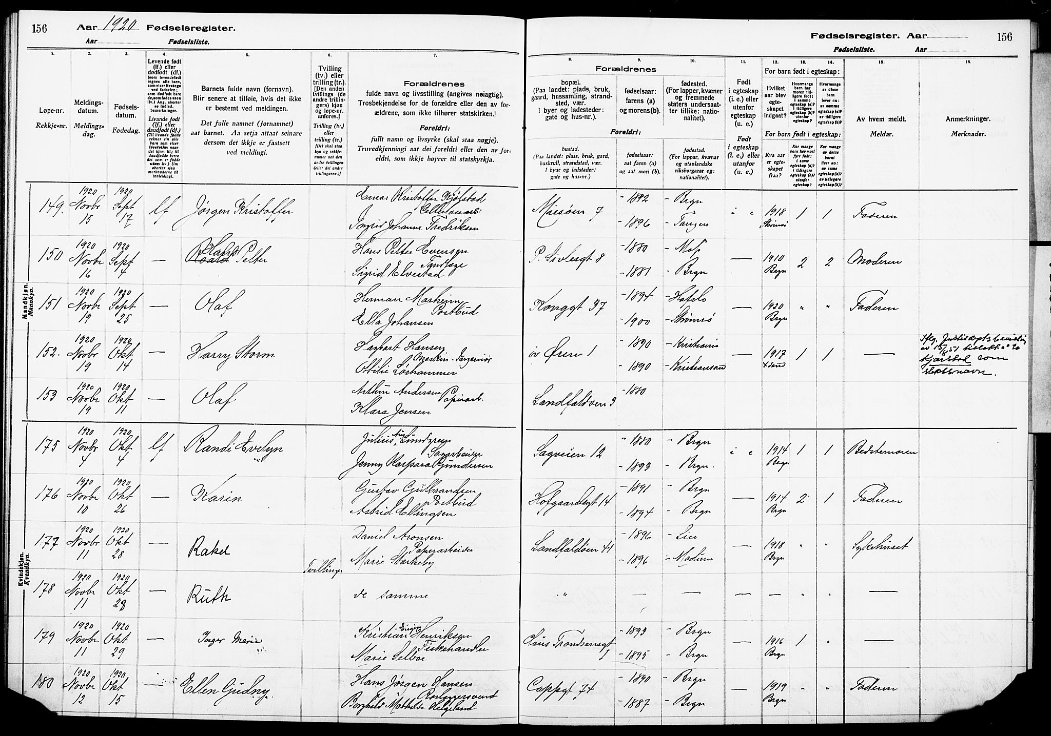 Bragernes kirkebøker, AV/SAKO-A-6/J/Ja/L0001: Birth register no. 1, 1916-1922, p. 156