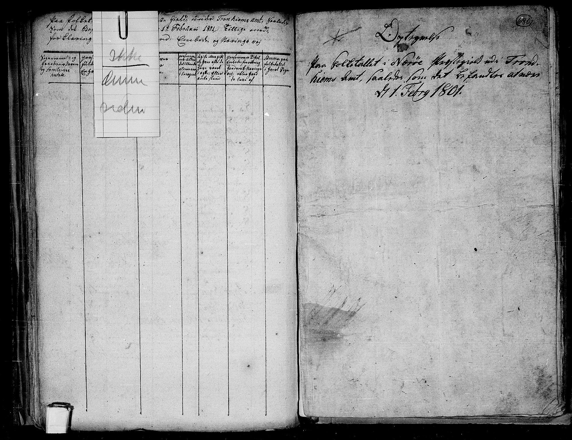RA, 1801 census for 1751P Nærøy, 1801, p. 679b-680a