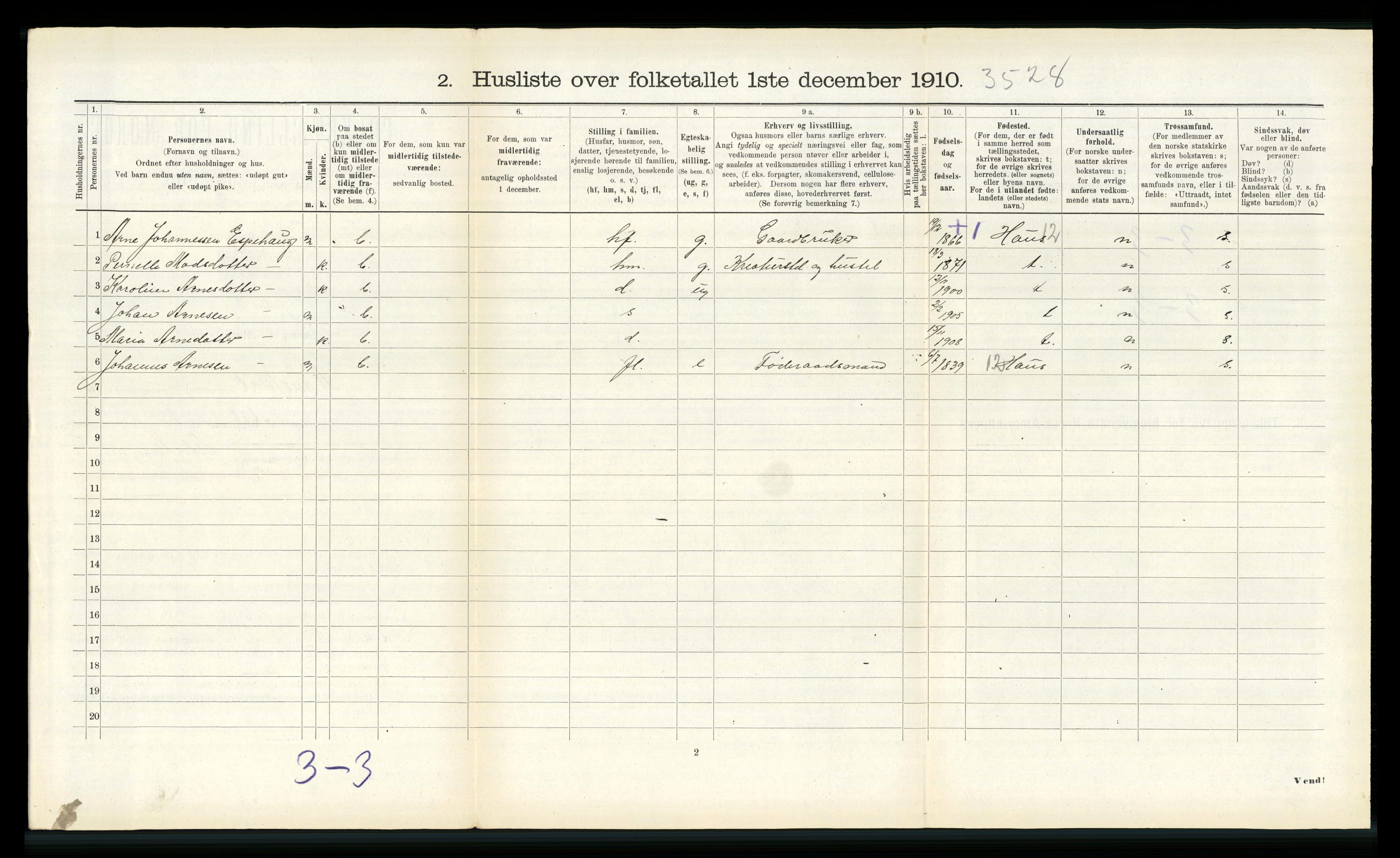 RA, 1910 census for Naustdal, 1910, p. 814