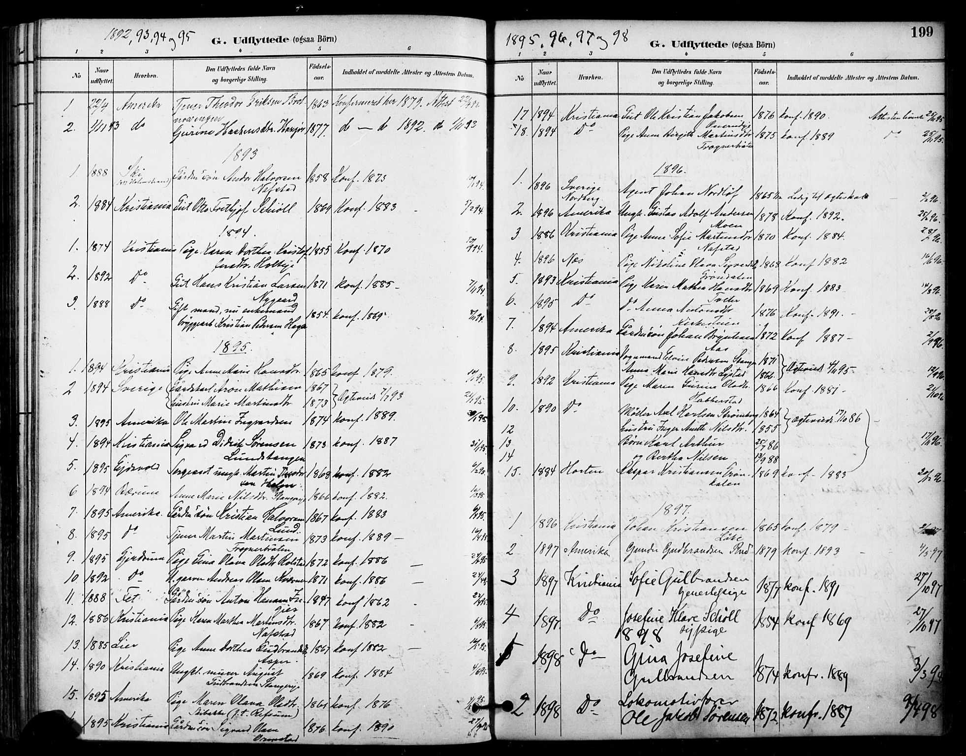 Ullensaker prestekontor Kirkebøker, SAO/A-10236a/F/Fa/L0020: Parish register (official) no. I 20, 1892-1902, p. 199