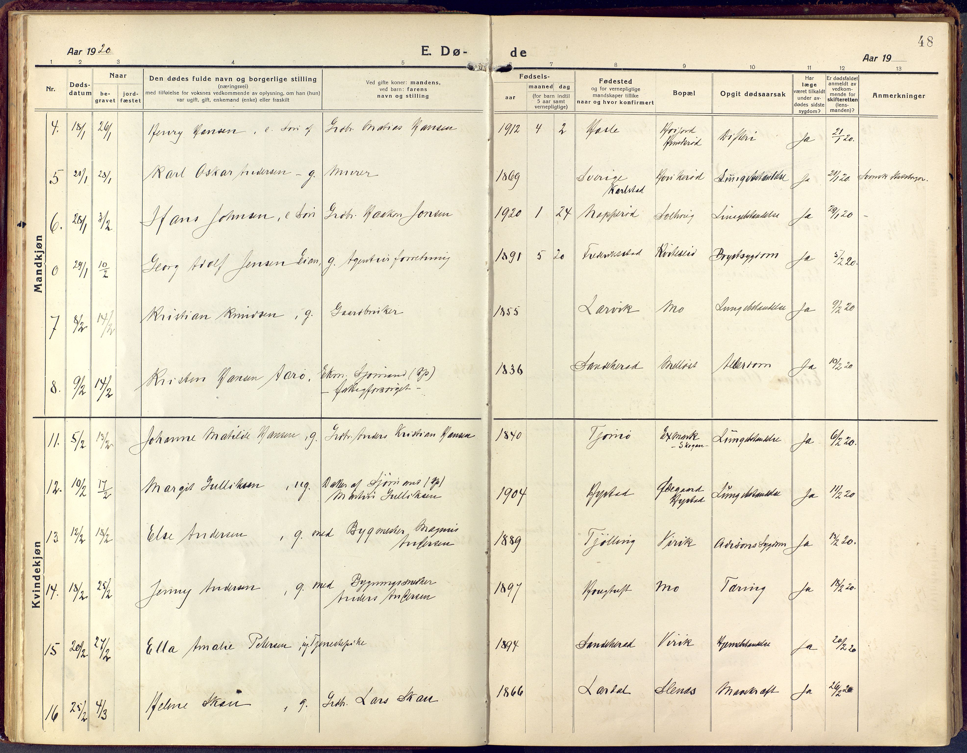 Sandar kirkebøker, AV/SAKO-A-243/F/Fa/L0021: Parish register (official) no. 21, 1919-1925, p. 48