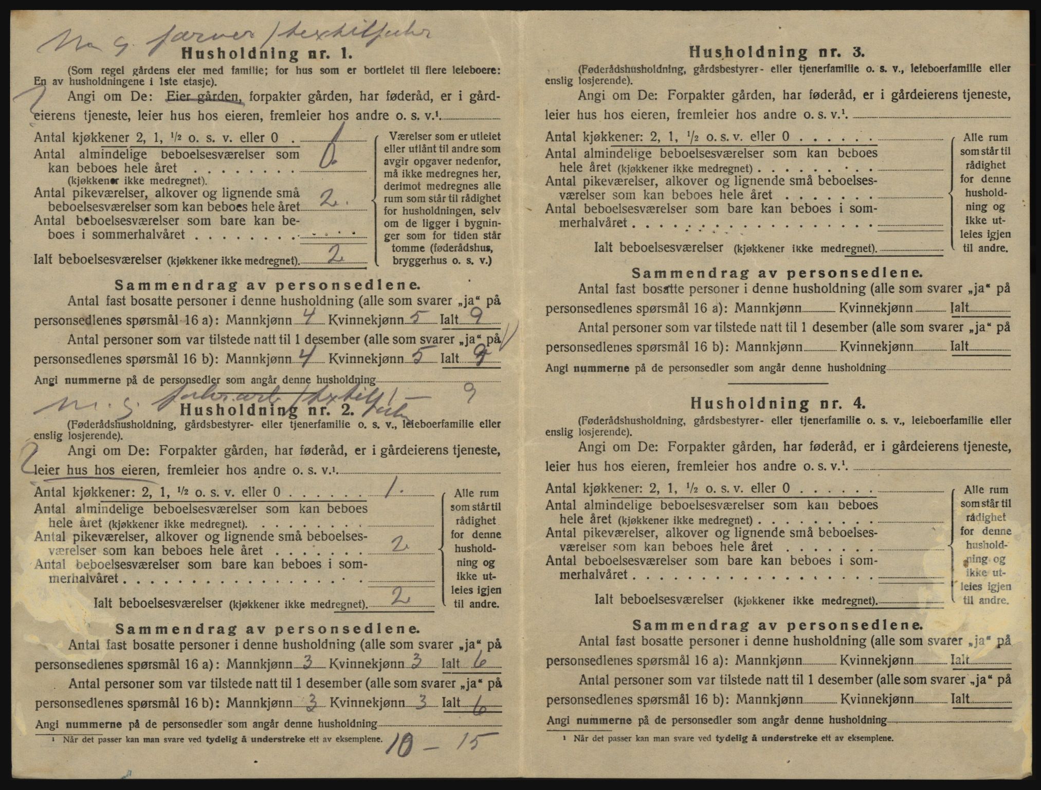 SAO, 1920 census for Glemmen, 1920, p. 1574