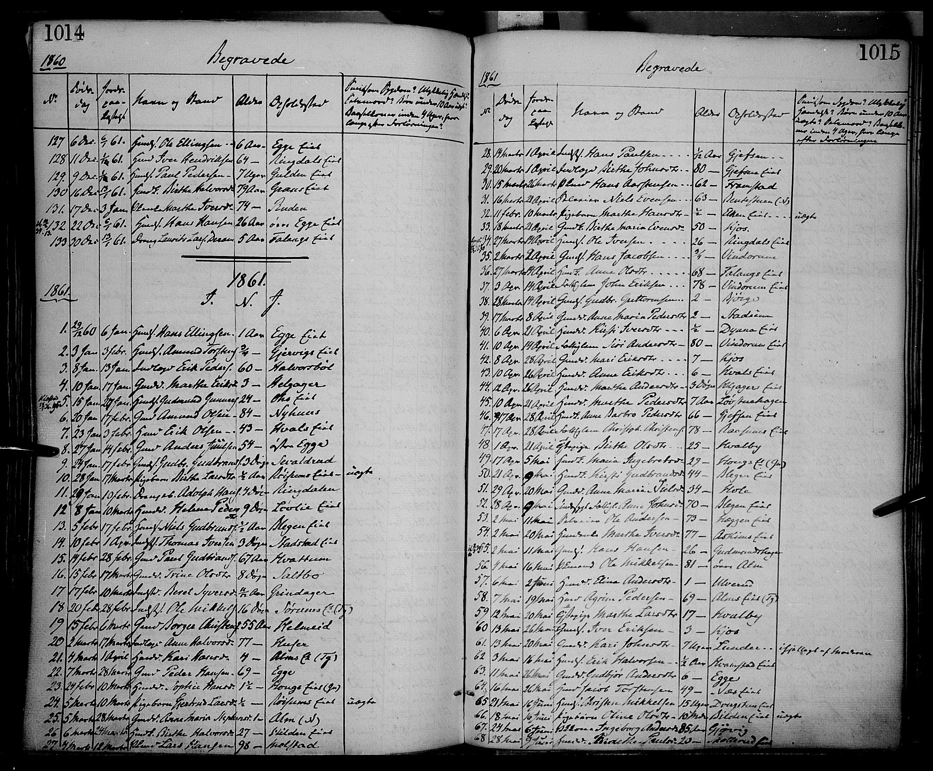 Gran prestekontor, SAH/PREST-112/H/Ha/Haa/L0012: Parish register (official) no. 12, 1856-1874, p. 1014-1015