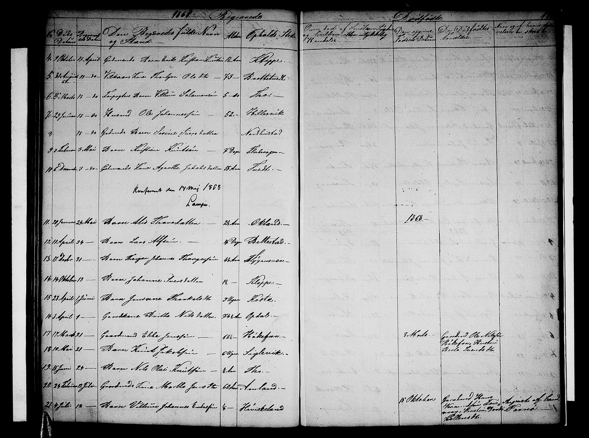 Tysnes sokneprestembete, AV/SAB-A-78601/H/Hab: Parish register (copy) no. E 1, 1855-1874, p. 171