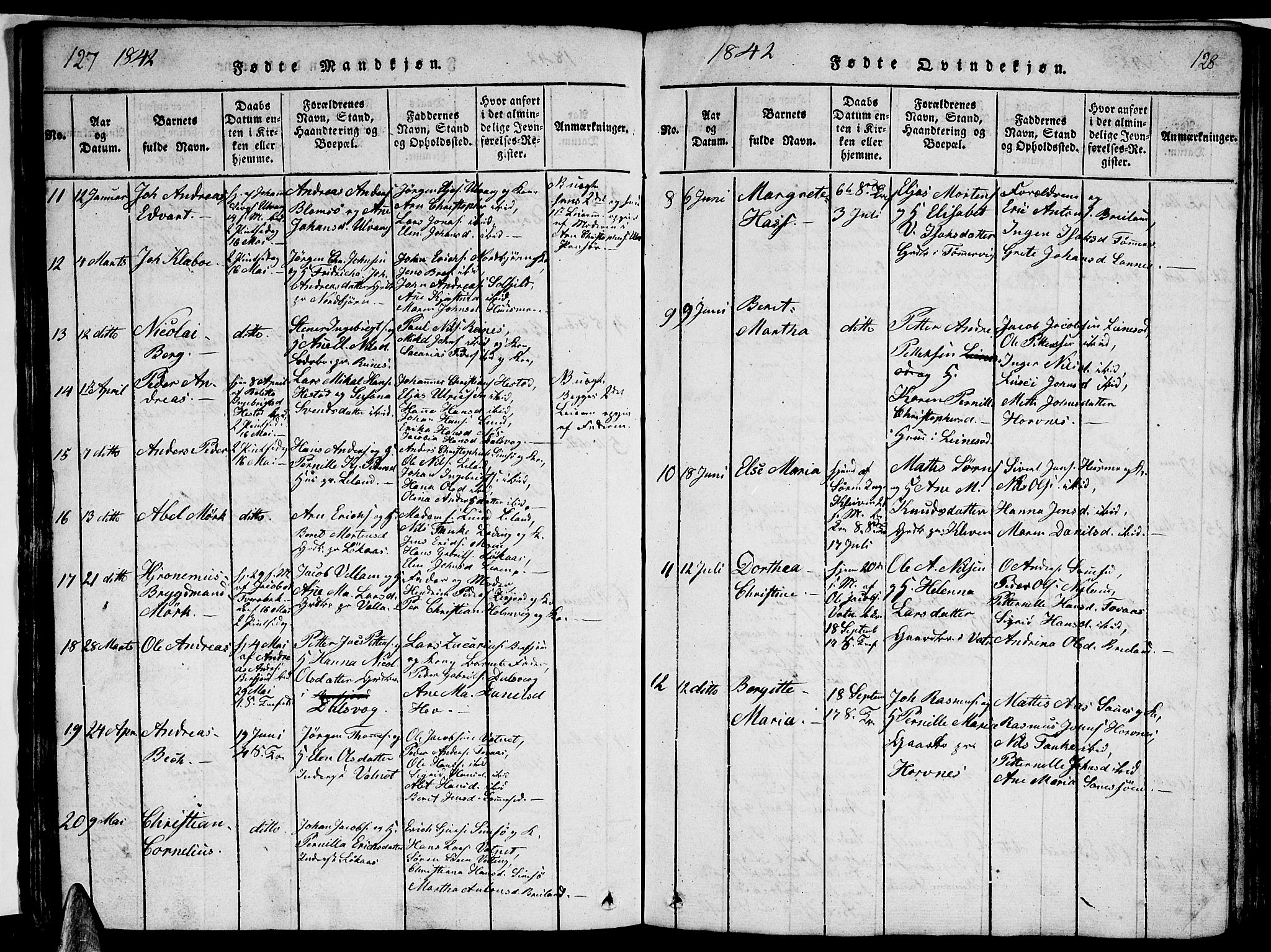 Ministerialprotokoller, klokkerbøker og fødselsregistre - Nordland, AV/SAT-A-1459/831/L0474: Parish register (copy) no. 831C01, 1820-1850, p. 127-128