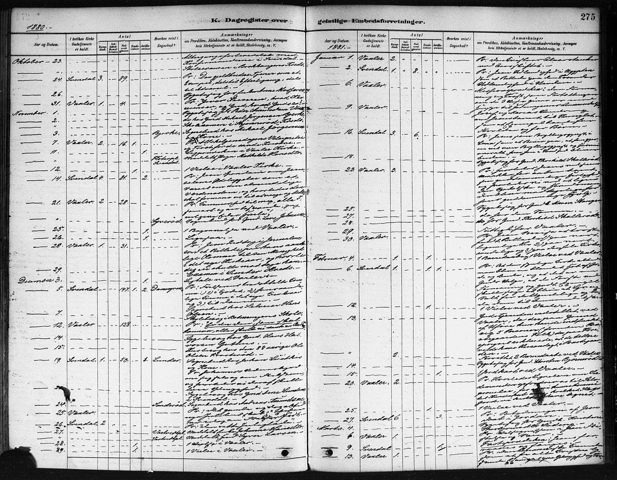 Våler prestekontor Kirkebøker, AV/SAO-A-11083/F/Fa/L0010: Parish register (official) no. I 10, 1878-1896, p. 275