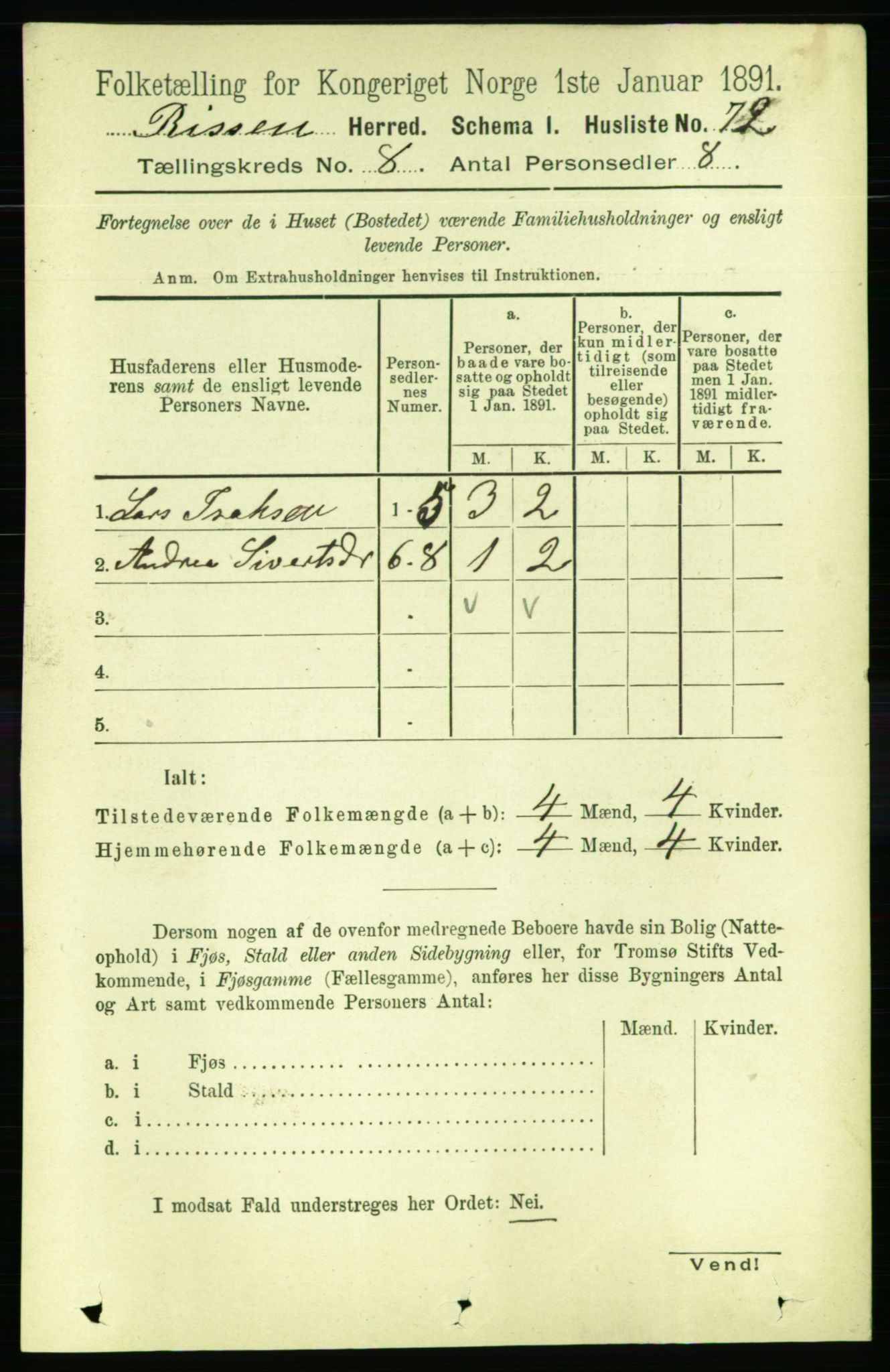 RA, 1891 census for 1624 Rissa, 1891, p. 4633