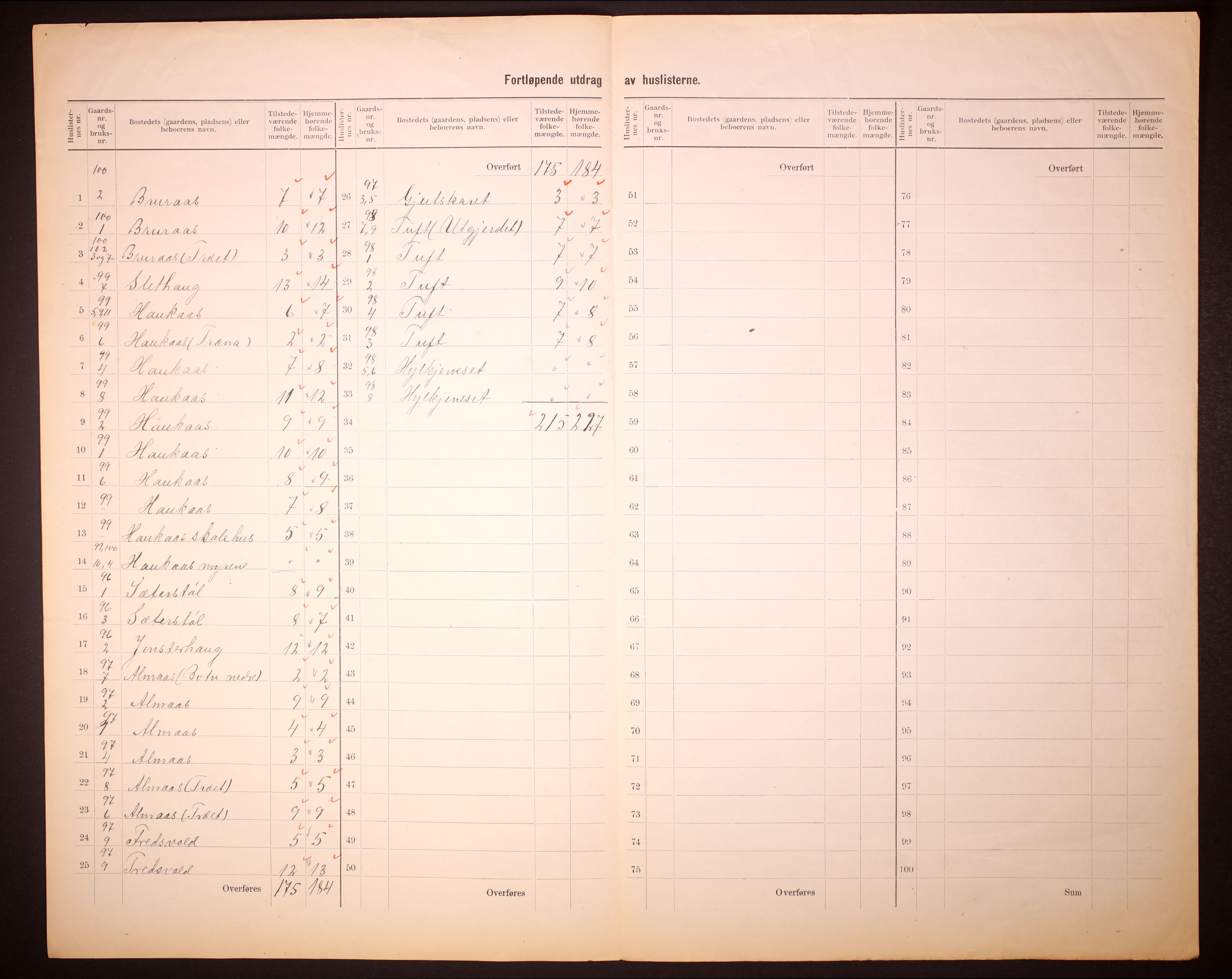 RA, 1910 census for Åsane, 1910, p. 14