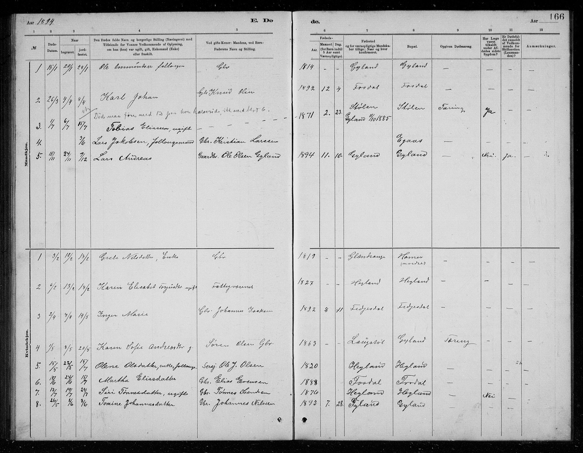 Bakke sokneprestkontor, SAK/1111-0002/F/Fb/Fbb/L0003: Parish register (copy) no. B 3, 1878-1896, p. 166