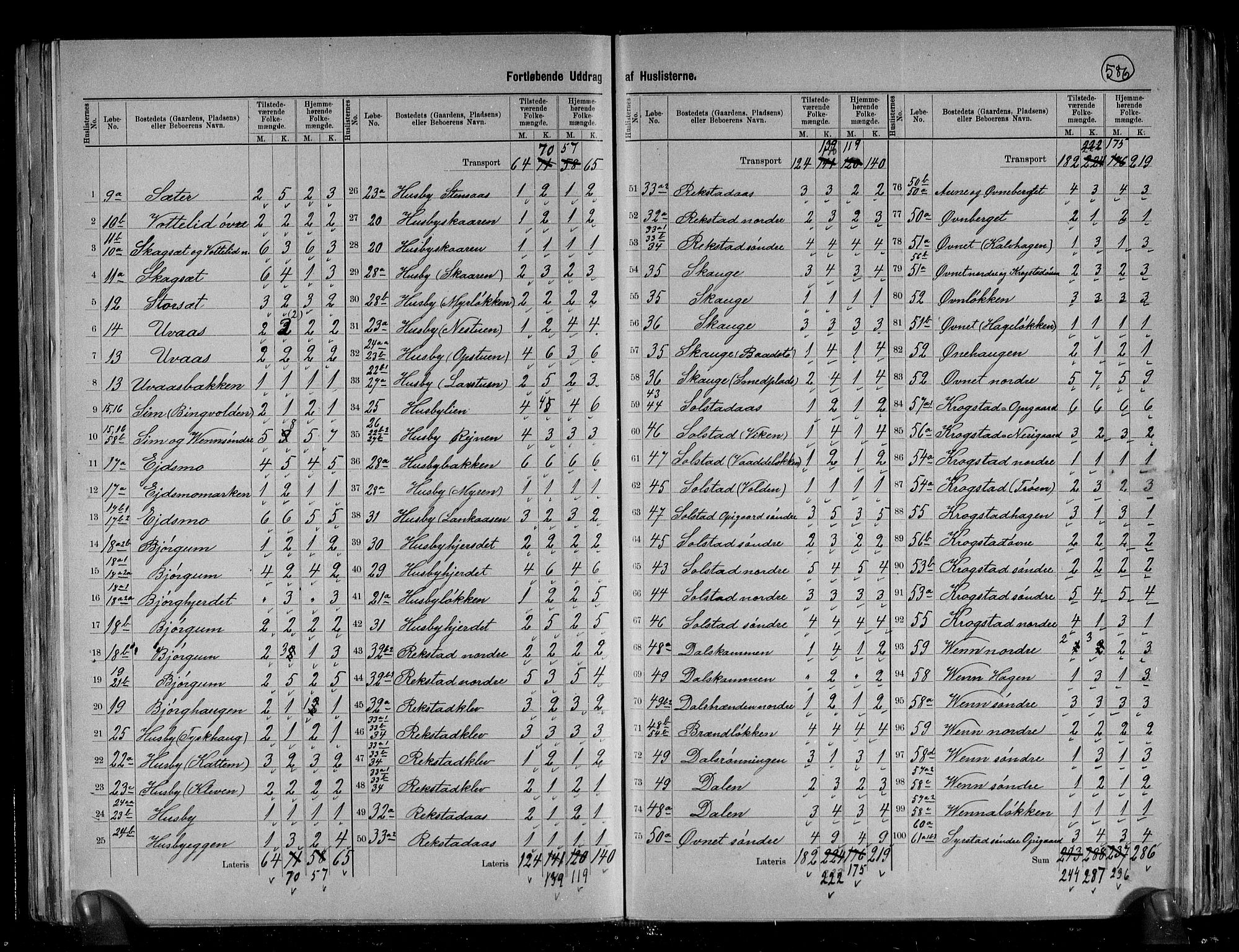 RA, 1891 census for 1657 Børseskogn, 1891, p. 6