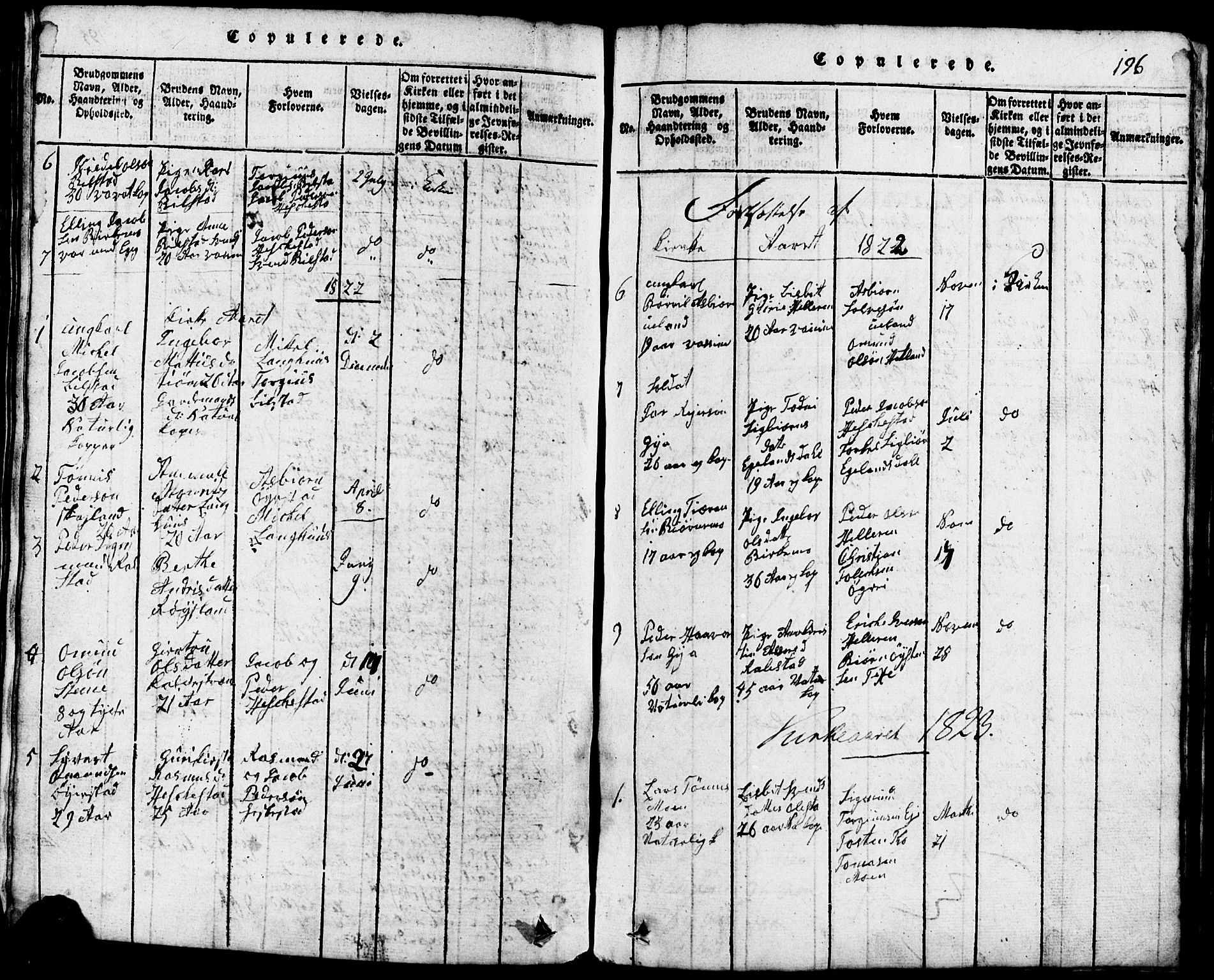 Lund sokneprestkontor, SAST/A-101809/S07/L0001: Parish register (copy) no. B 1, 1815-1853, p. 196